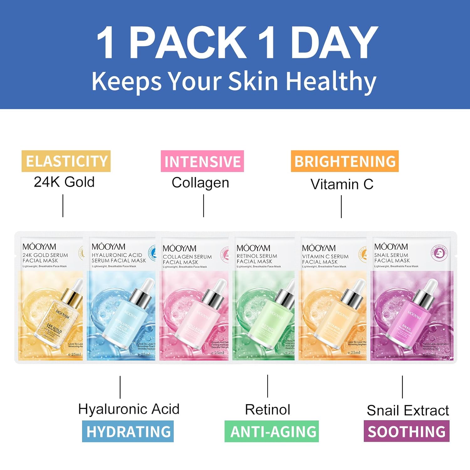 11 Pack Fruit Moisturizing Facial Mask Sheet, Rich in Fruit Essence Face Mask to Brighten and Hydrate Dull Skin