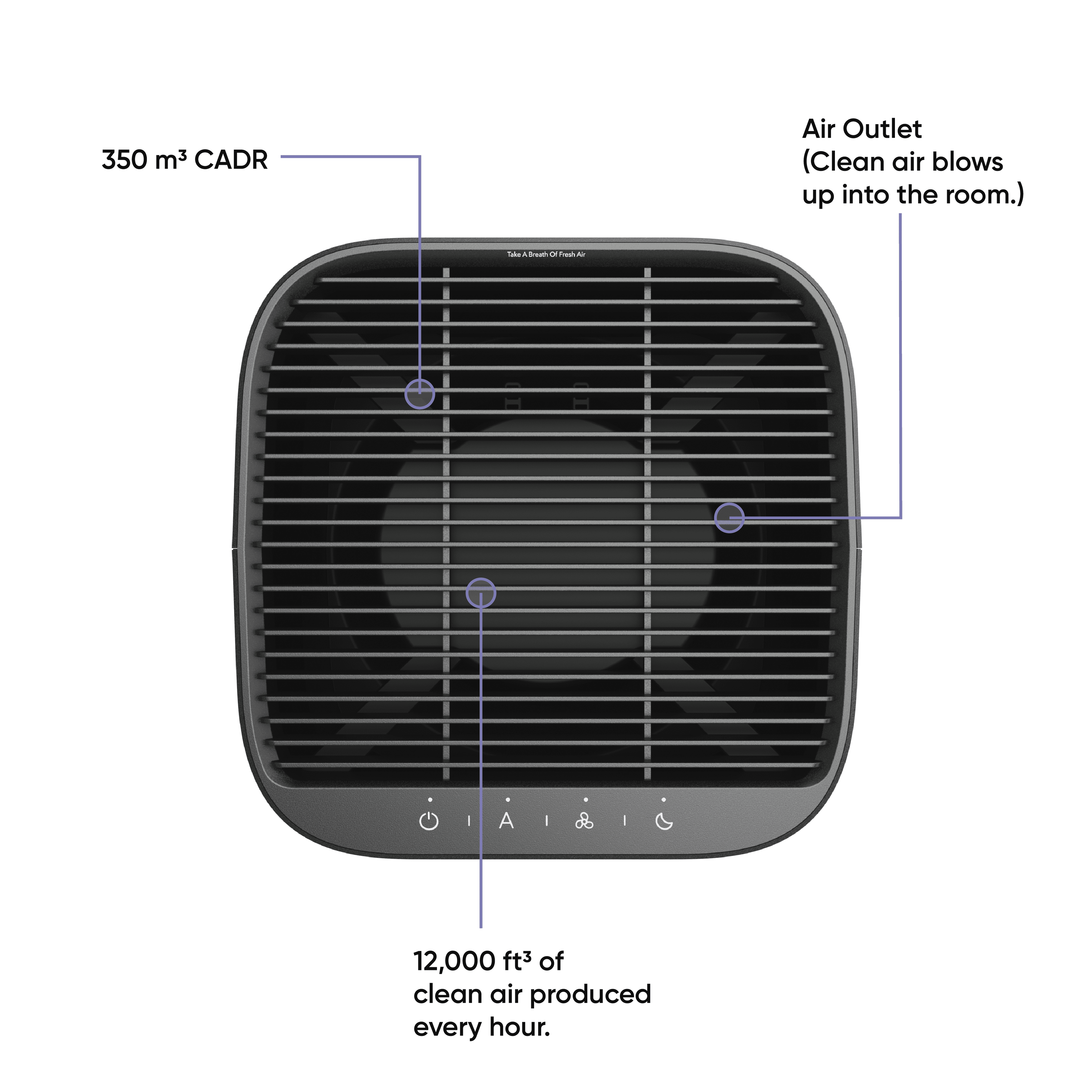 Air Purifier Allergen Filter Standard WSAPUR - Black