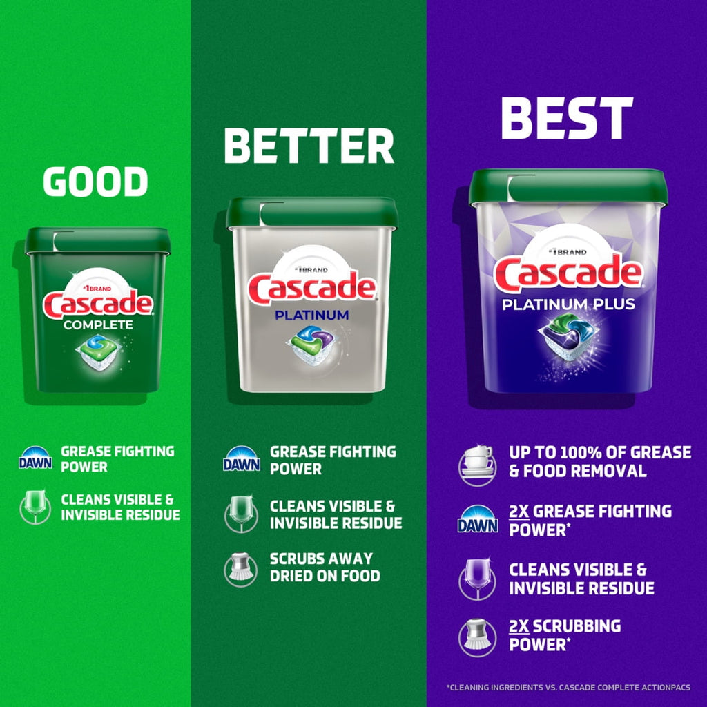 Complete "Wicked: For Good" Limited Edition Dishwasher Pods, Dish Detergent Soap, Emerald City Scent, 33 Count