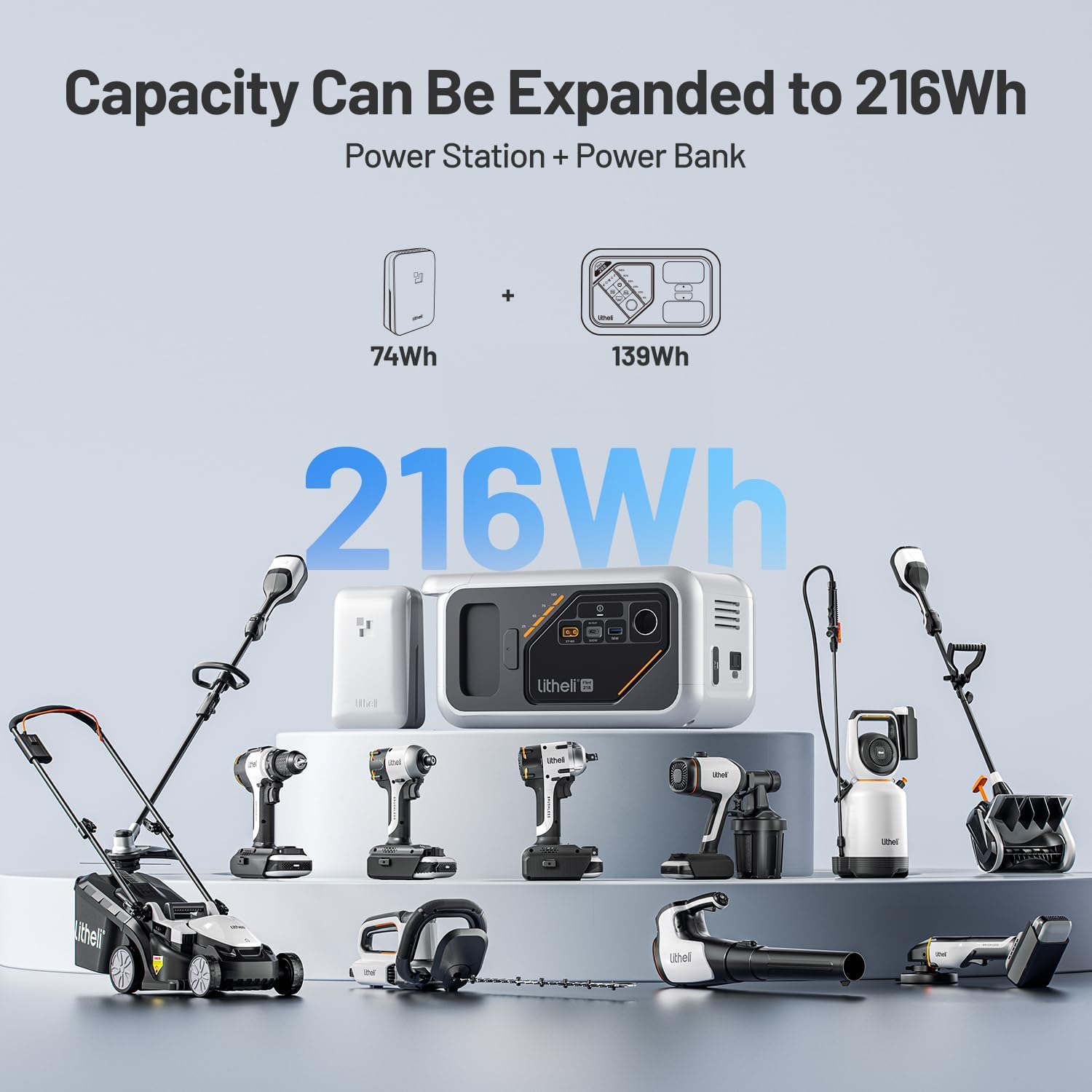 Litheli 218 Serious Portable Power Station (142+74)Wh Camping Lithium Battery Solar Generator (74Wh Battery Pack Ships Separately), 200W AC Outlet, Power Bank for Home Outdoor Emergency RV Van Hunting