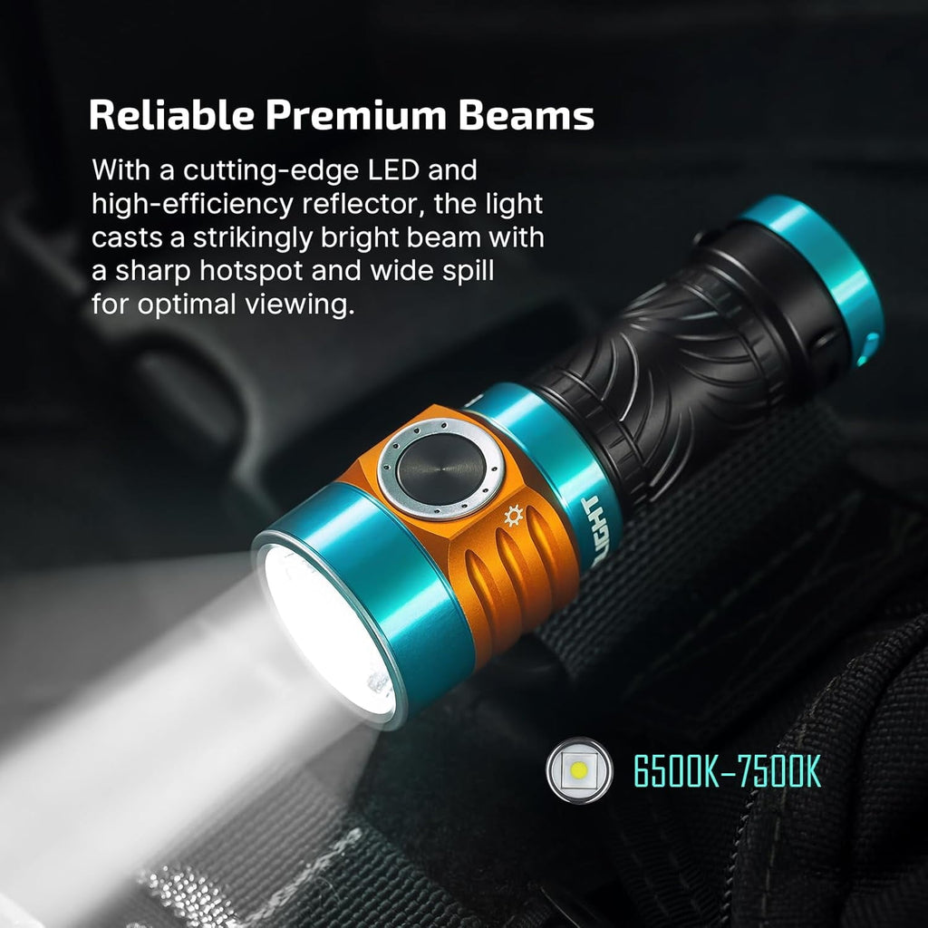 Baton Turbo EDC Rechargeable Handheld Flashlight, 1000 Lumens Compact LED and 510 Meters Long Throw Powerful Light, with Two-Way Clip and Landyard for Camping, Home Use (Roadster)