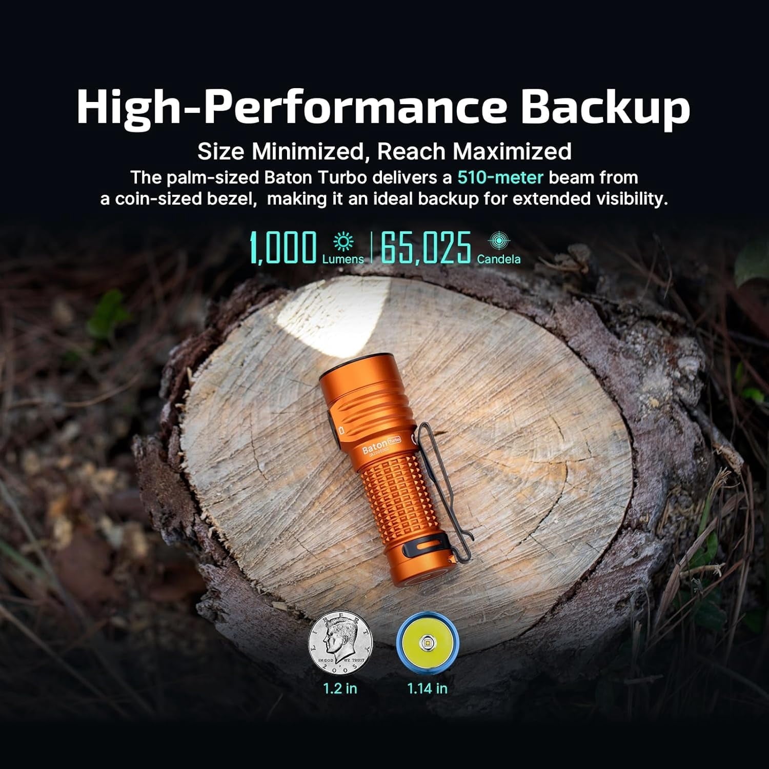 Baton Turbo EDC Rechargeable Handheld Flashlight, 1000 Lumens Compact LED and 510 Meters Long Throw Powerful Light, with Two-Way Clip and Landyard for Camping, Home Use (Roadster)