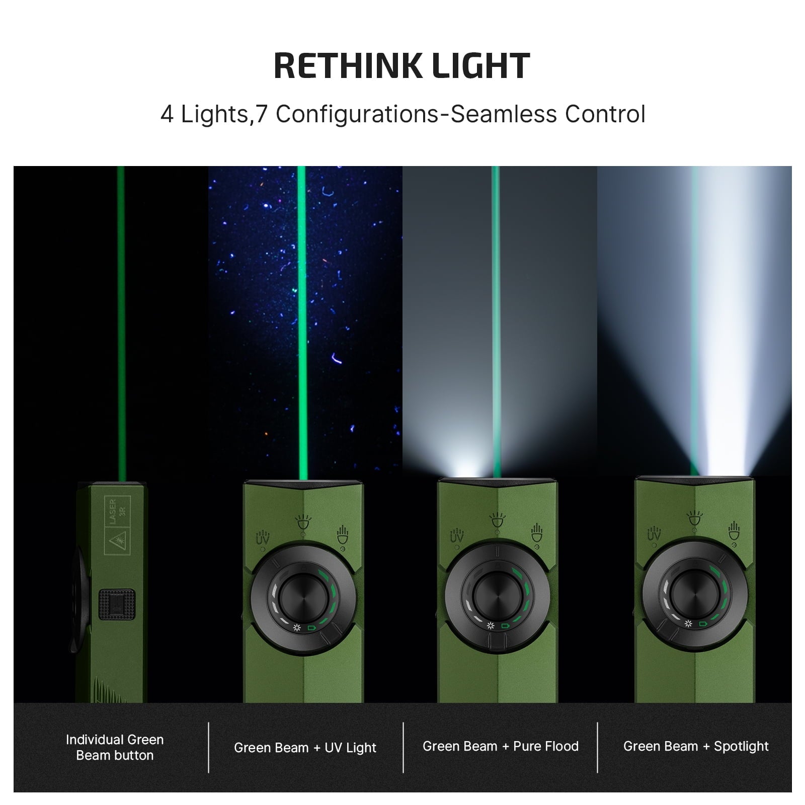 EDC Flat Flashlight Rechargeable with Green Beam, UV and White LED,1500 Lumens USB-C Pocket Camping Flashlight, Spotlight Floodlight for Outdoor Emergency Working (Matte Black CW)