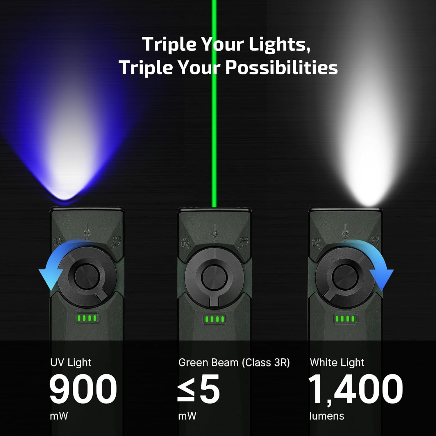 Arkfeld Ultra 1400 Lumens EDC Flat Flashlight, Rechargeable Compact Pocket Flash Light Combines White LED, UV and Green Beam, Triple Sources Perfect for Checking, Working (Olive-Green)