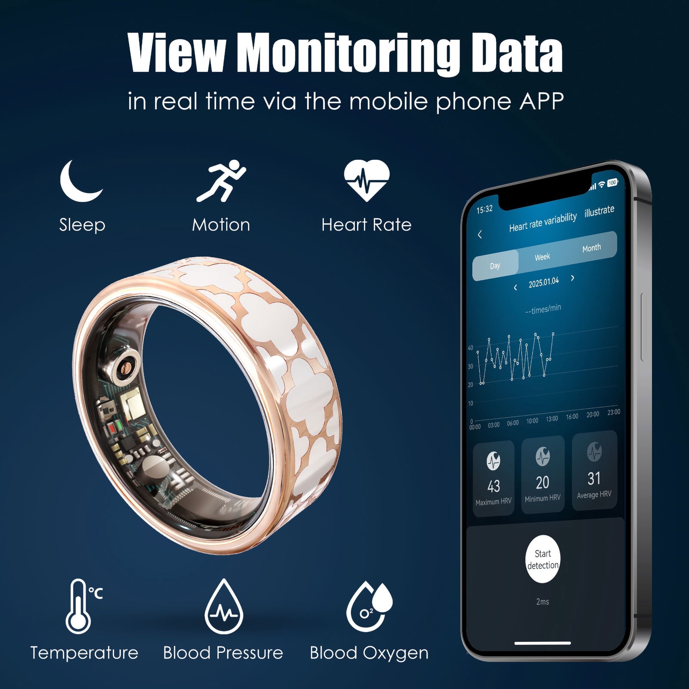 Clover Health Tracking Ring, Suitable for Both Men and Women, 5ATM Waterproof, Activity/Sleep/Temperature Monitoring, Family Care Mode, Compatible with Android and iOS.