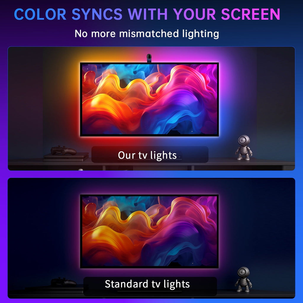 14.76ft TV LED Backlight with Screen Sync Sensor, App Control RGB Strip for 55-65" TVs, Game & Movie Color Changing