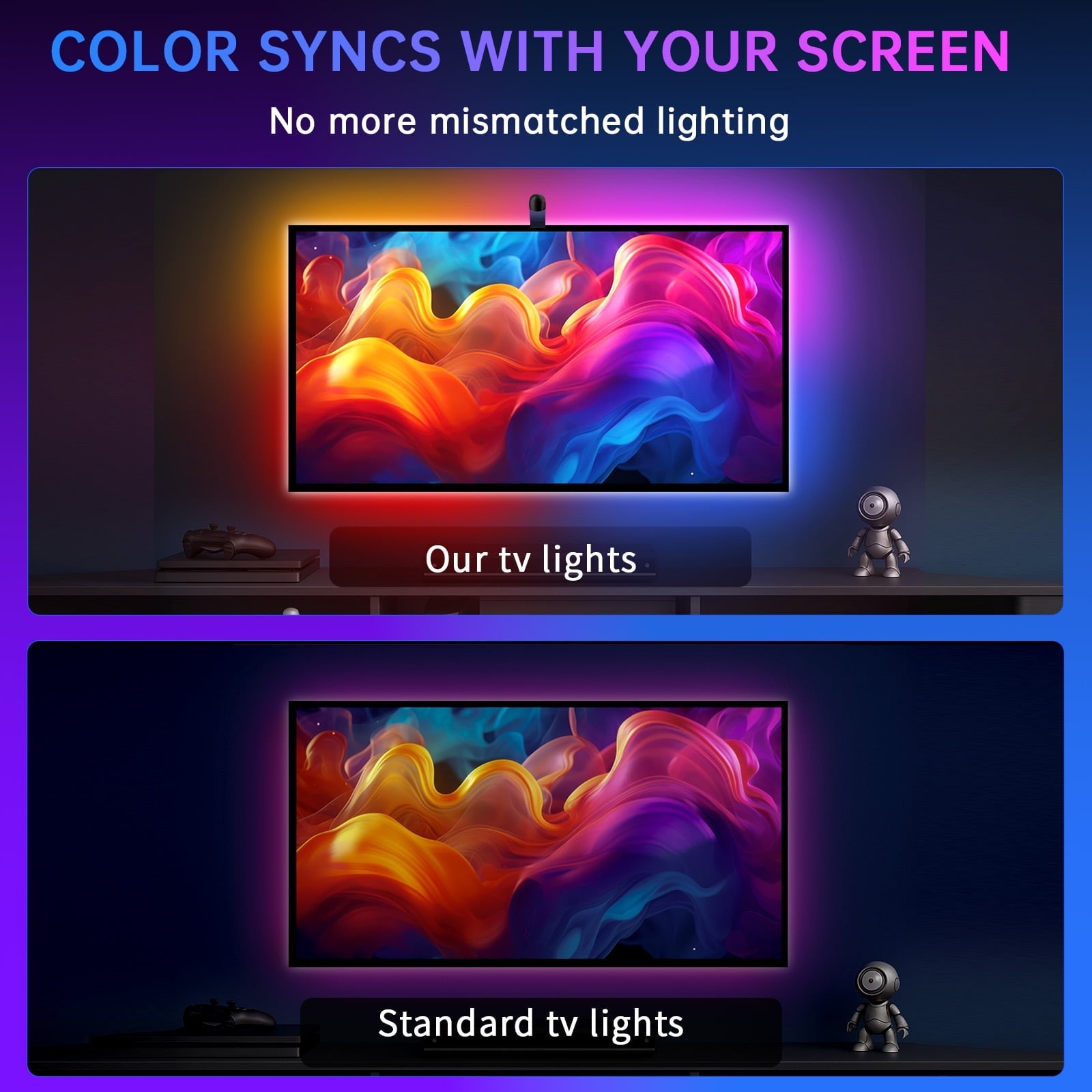 14.76ft TV LED Backlight with Screen Sync Sensor, App Control RGB Strip for 55-65" TVs, Game & Movie Color Changing