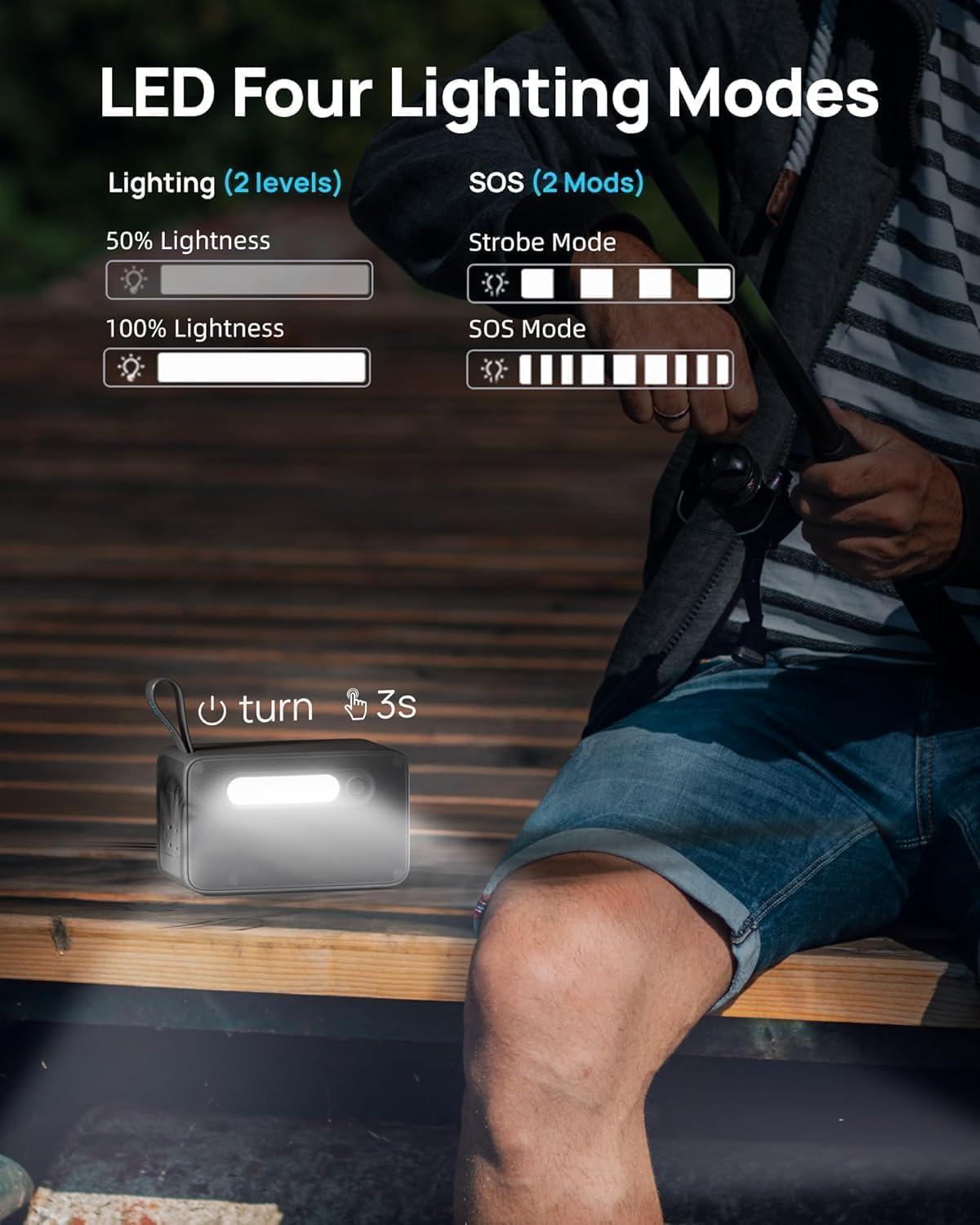Portable Power Station 100W with 25W Solar Panel LiFePO4 Battery Power Bank with110V AC Outlets Solar Generator Fast Charging for Hurricane Emergency,Outdoor Use,Off-Grid traveling