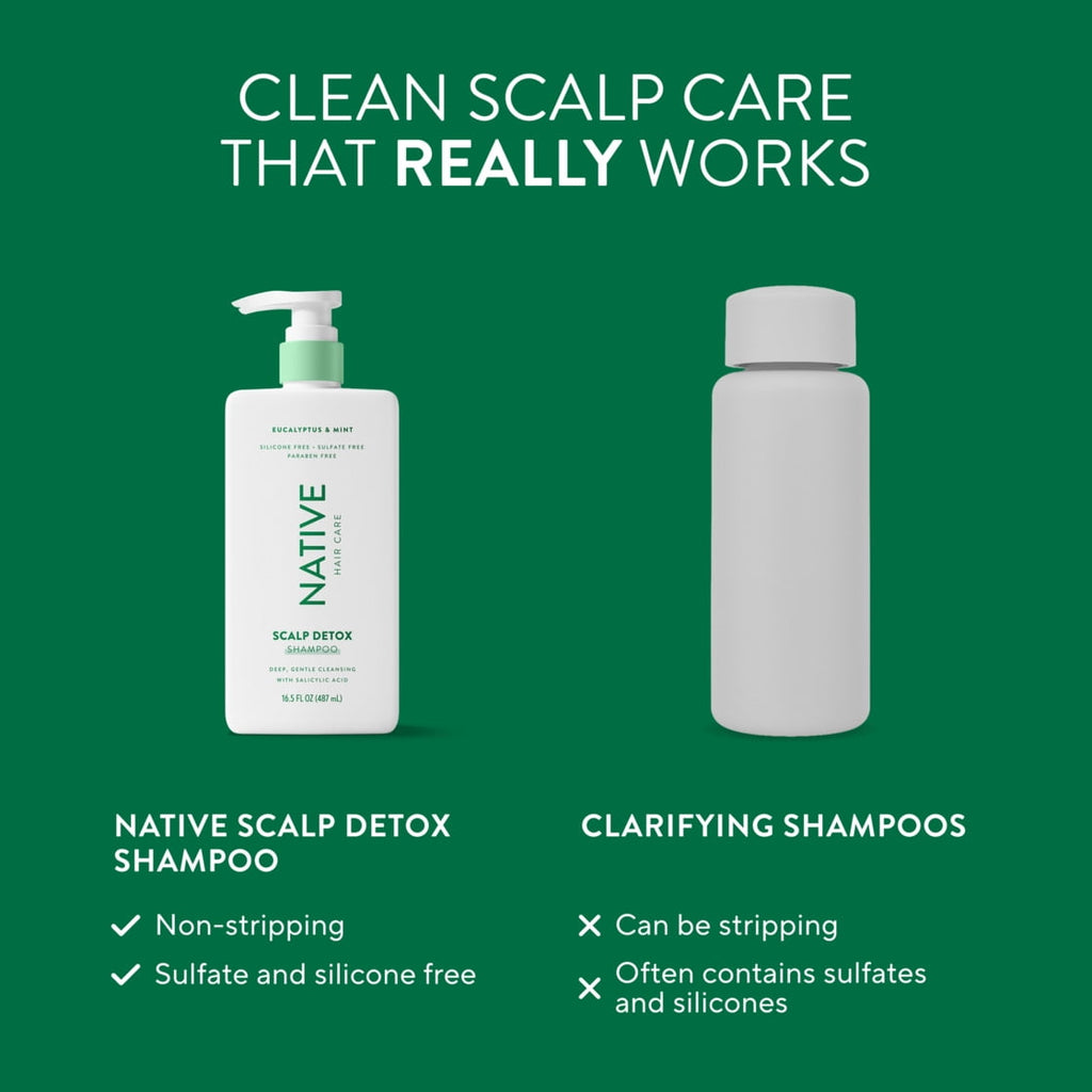 Detox Eucalyptus and Mint Shampoo 16.5 fl oz