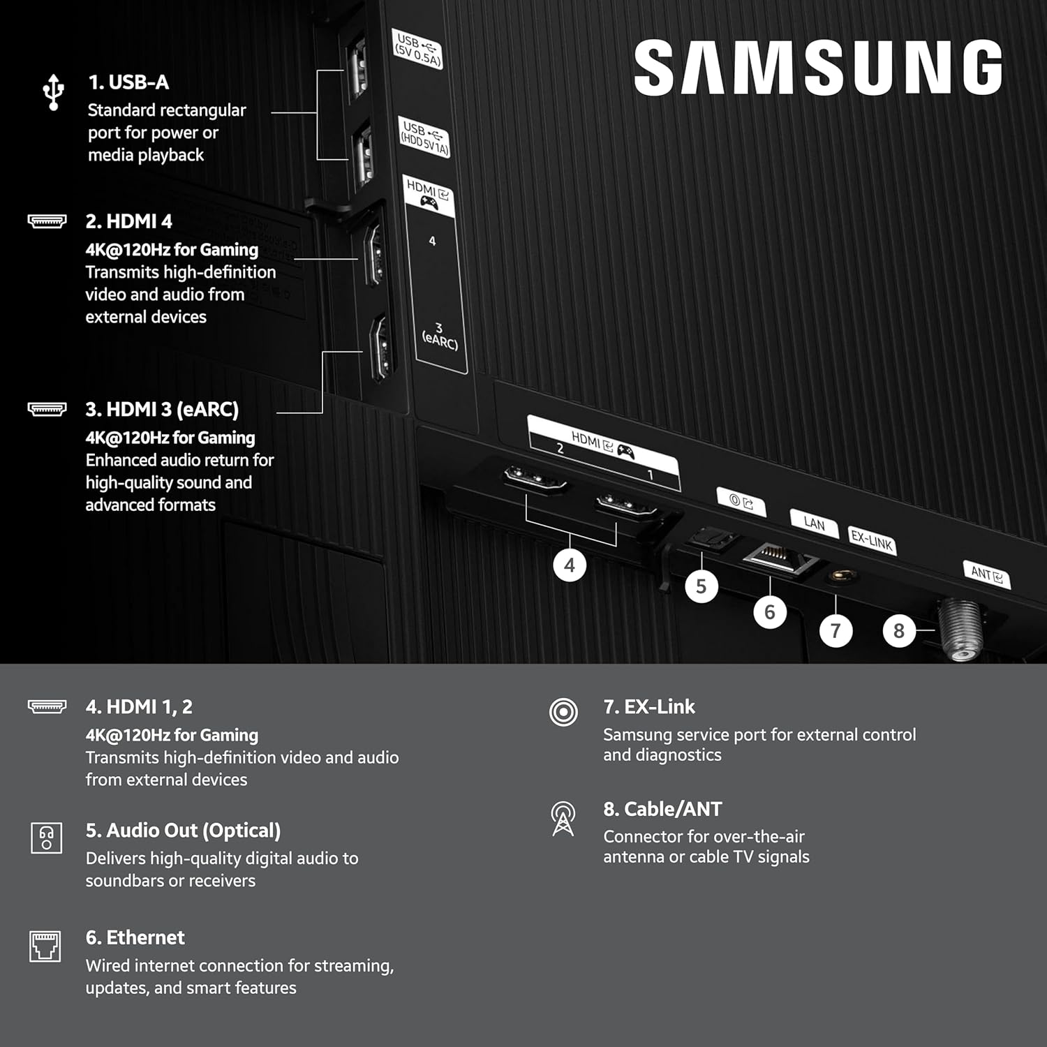 Samsung 65-Inch Class OLED 4K S85F Series Vision AI Smart TV (2025 Model 65S85F) Object Tracking Sound Lite w/Dolby Atmos NQ4 AI Gen2 Processor Contour Design Color Booster Pro Alexa Built-in