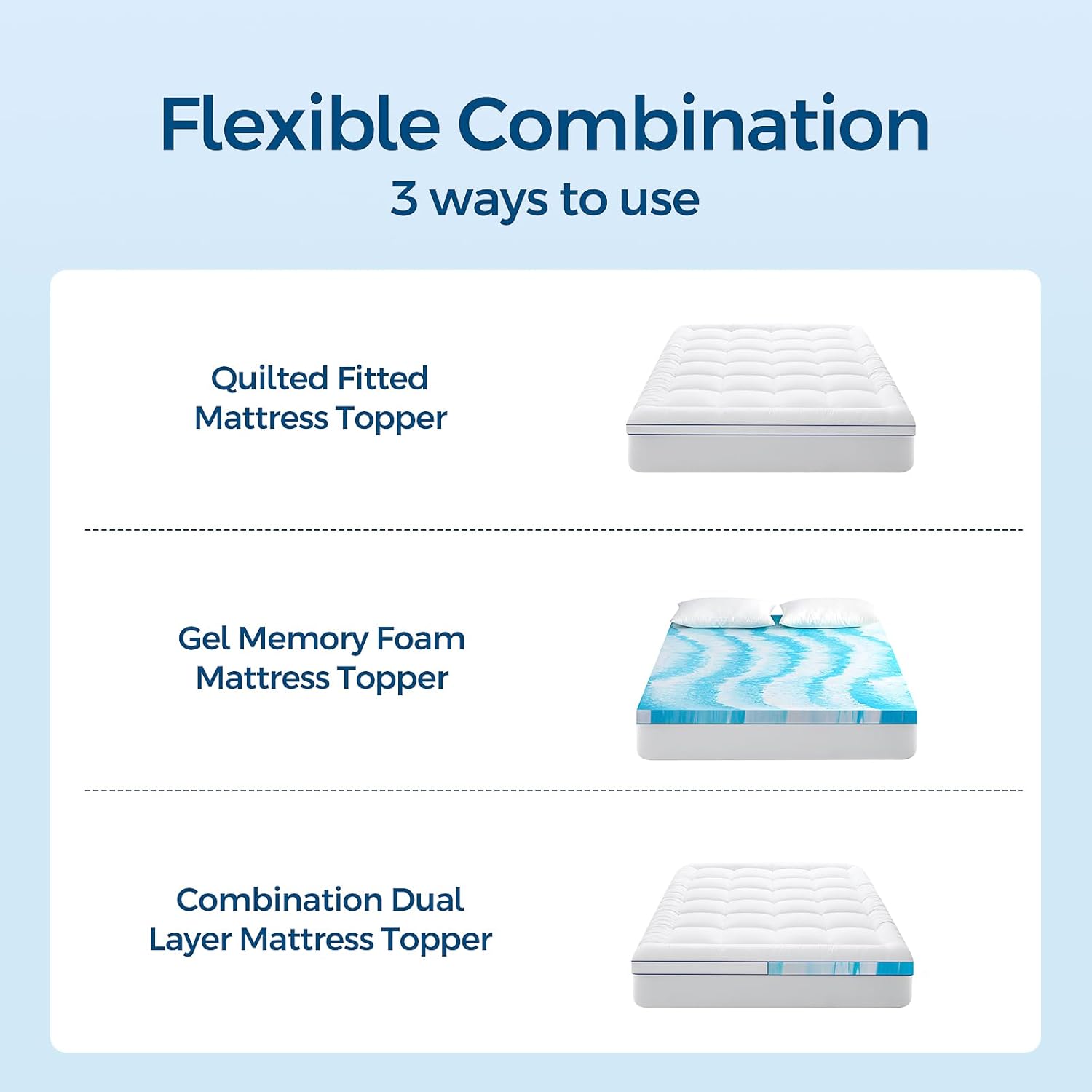 Premium Dual Layer 4 Inch Memory Foam Mattress Topper, 2 Inch Gel Memory Foam and 2 Inch Pillow Top Mattress Pad Cover for Back Pain, Extra Thick Comfort SupportKing 78"x80"