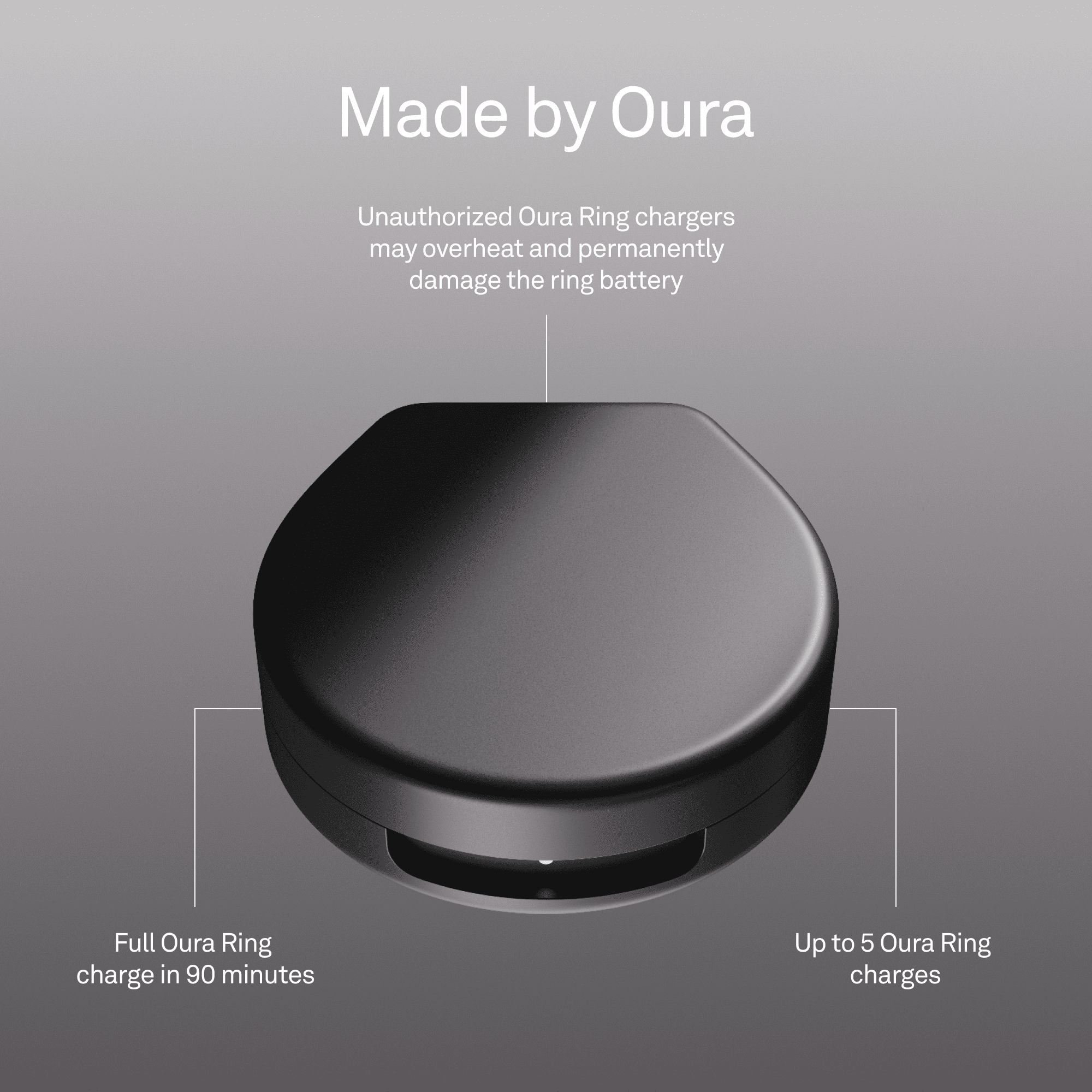 4 Charging Case - Size 7 - Up to 5 Ring Charges