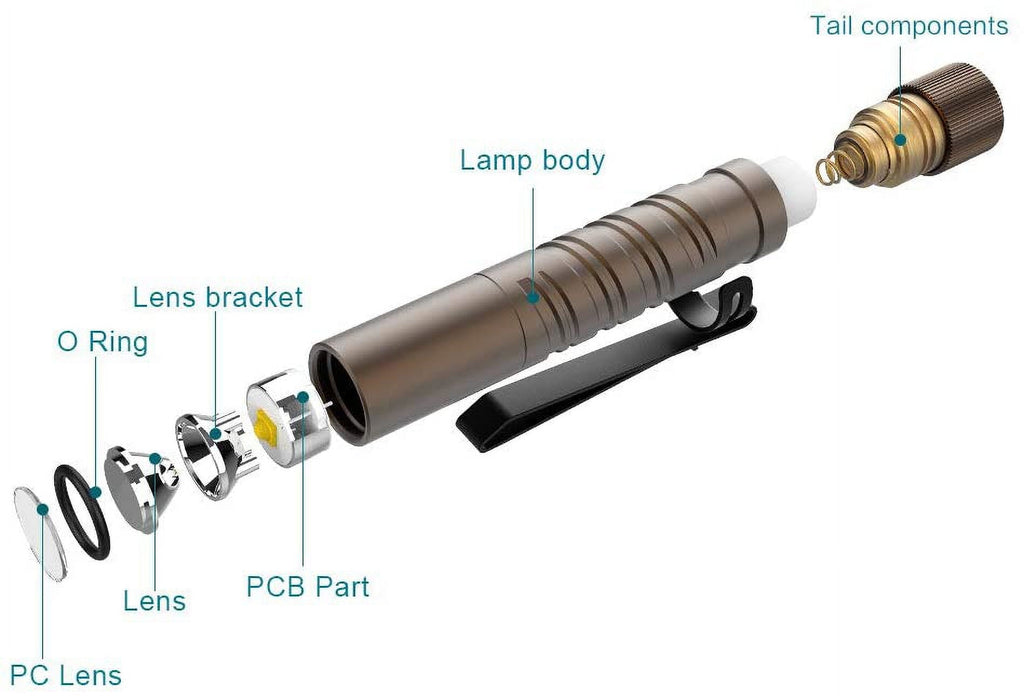 I3T Dual-Output Slim EDC LED Flashlight, Black