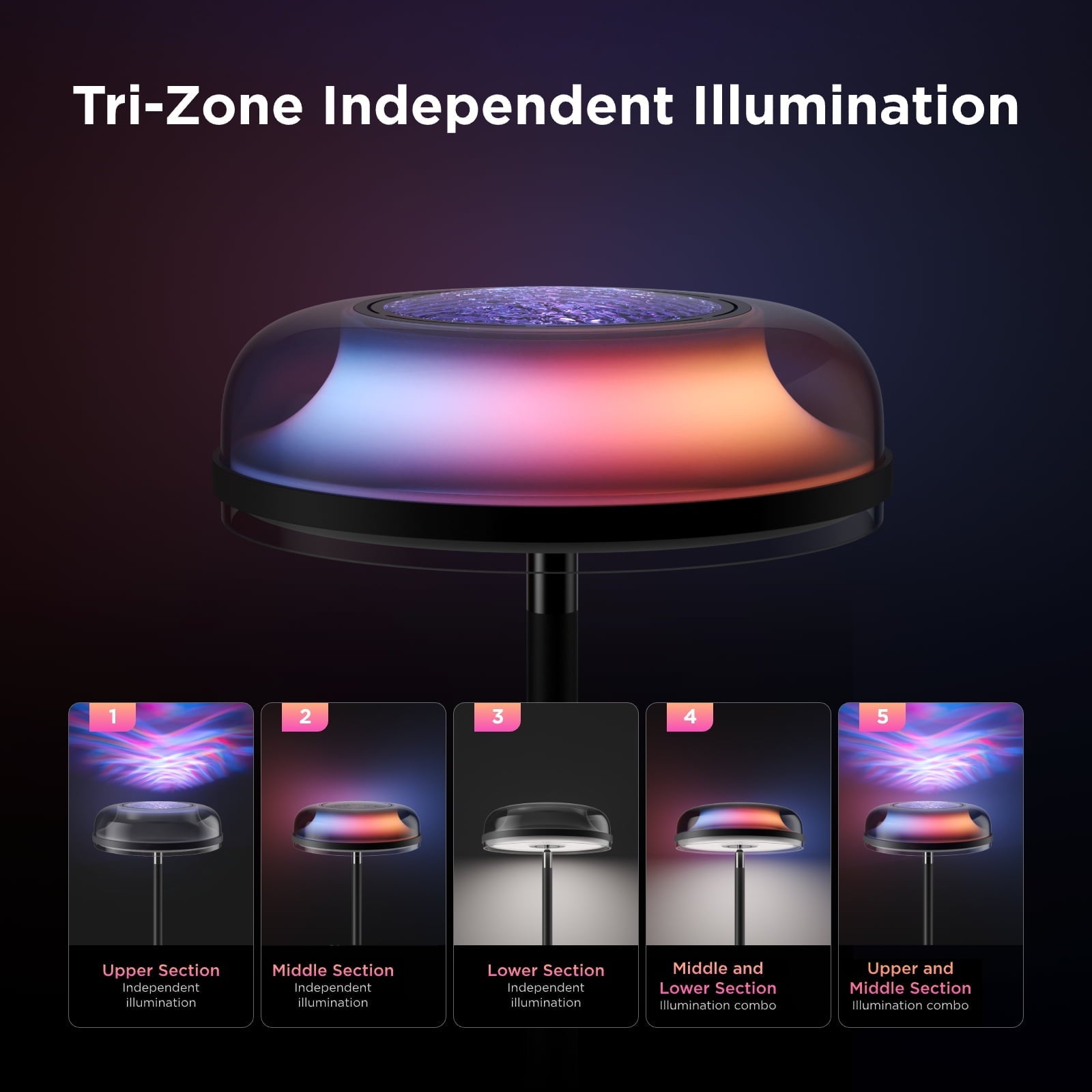 Floor Lamp RGBIC Ripple Projector Modern Style - LED, Dimmable, 1000lm, White