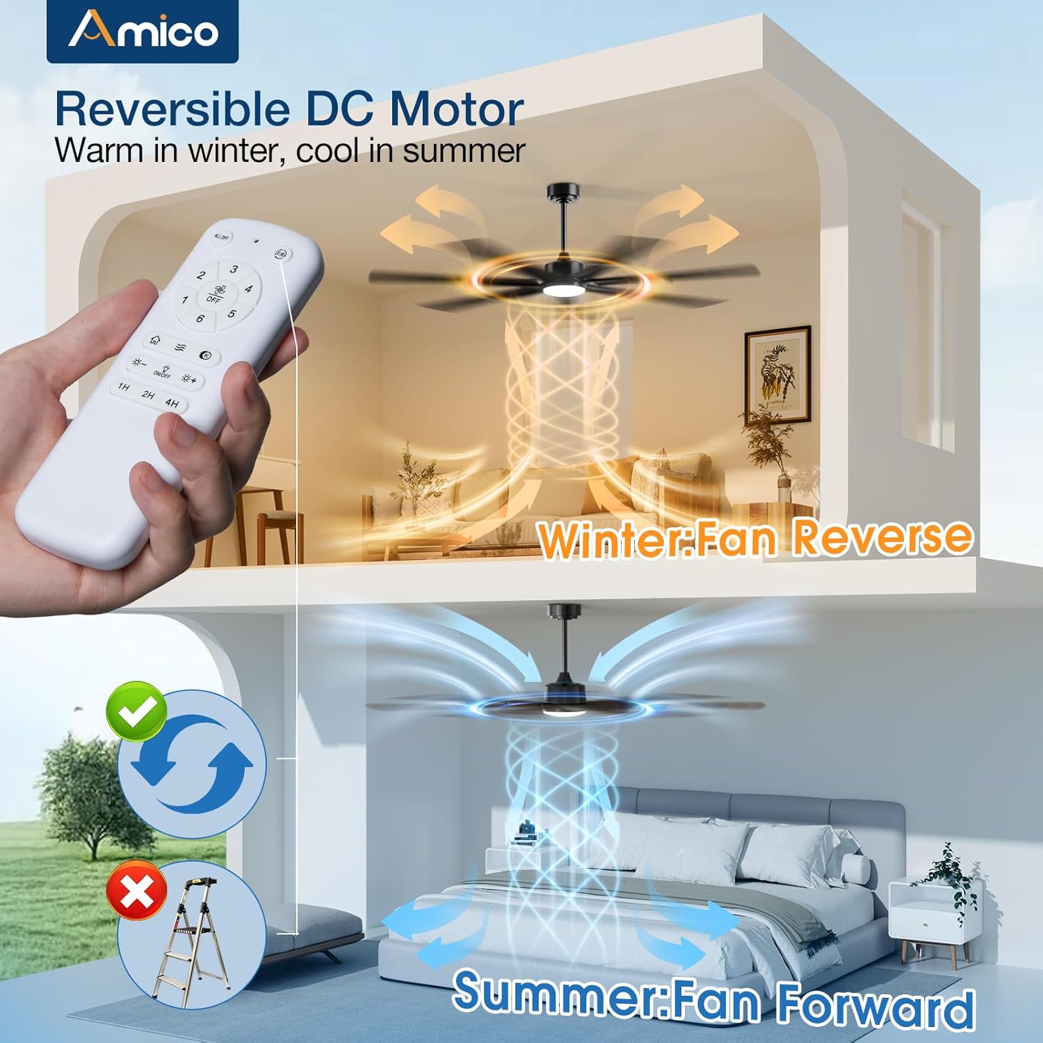 Amico Ceiling Fans with Lights,66 inch Walnut Ceiling fan with Light and Remote, 6 Speed Reversible DC Motor, 3CCT, Dimmable, Quiet, Timer, Outdoor Ceiling Fans for Patios, Indoor/Outdoor
