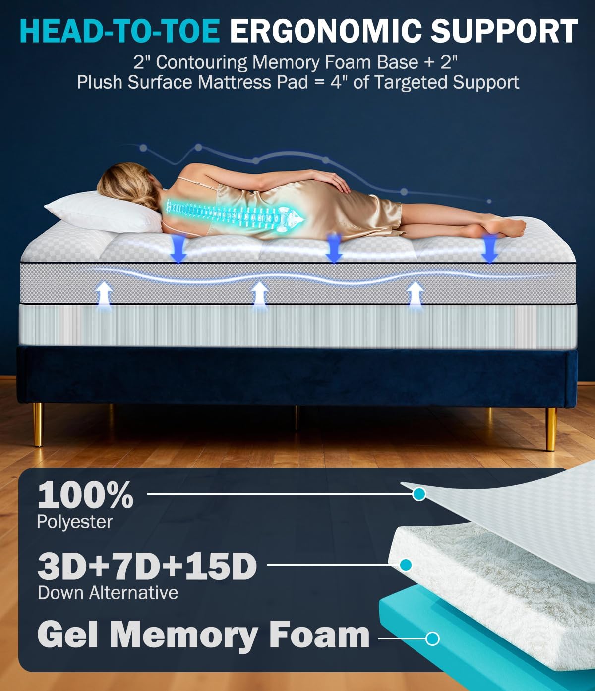 Dual Layer 4 Inch Memory Foam Mattress Topper King Size, 2" Cooling Gel Memory Foam & 2" Pillow Top Mattress Pad Cover for Back Pain Relief, Deep Elastic Pocket, Medium Support, White