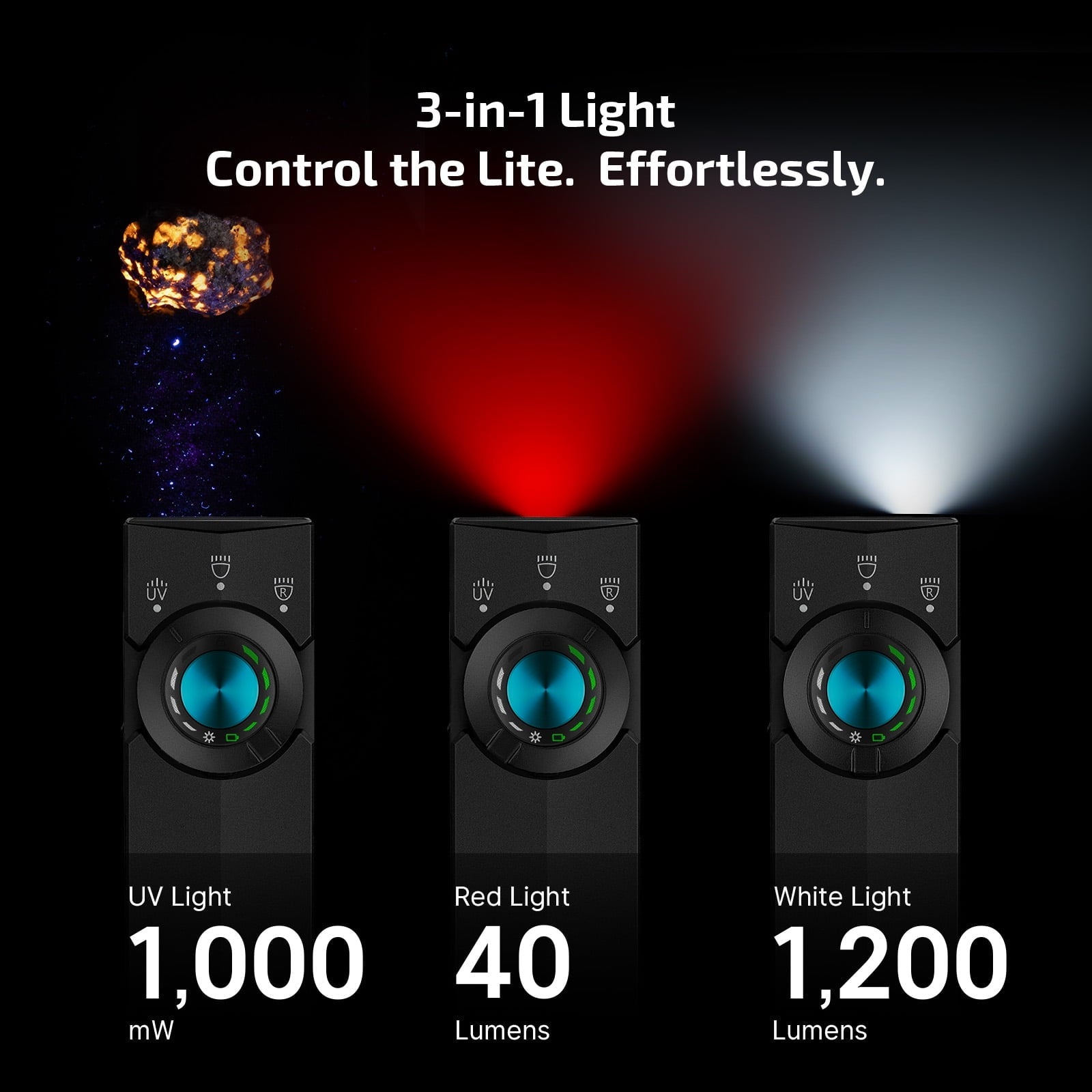ArkPro Lite Flat Pocket Flashlight, Rechargeable Portable 1200 Lumens with White LED, Red Light, and UV Light, Triple Sources for Pet Urine Detection, Camping,Emergency, Working (Matte Black)