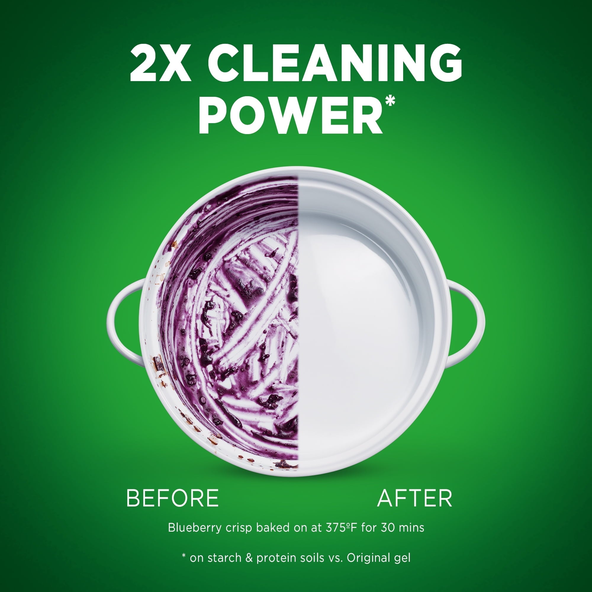 Auto Dishwashing Complete Gel Fresh