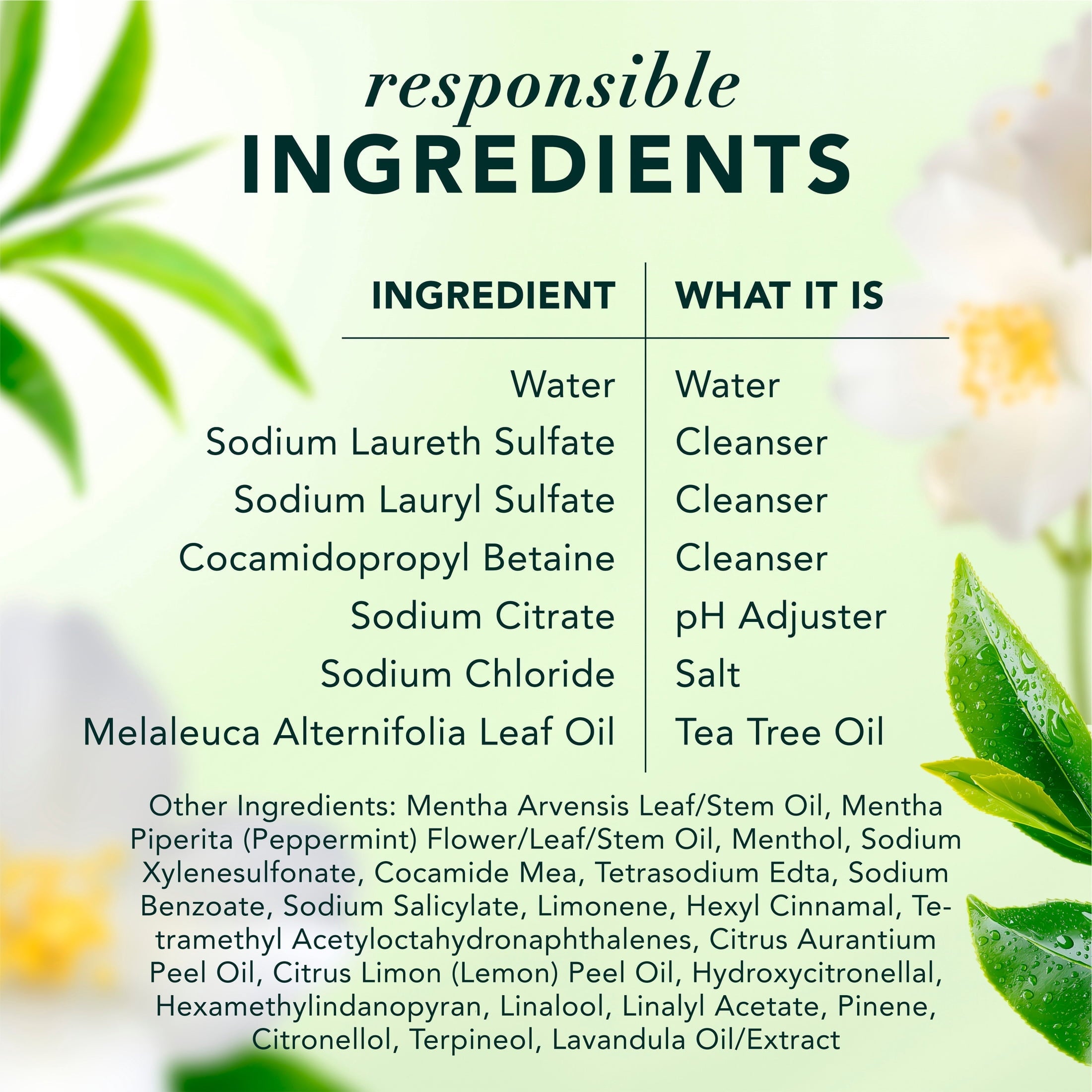 Clarifying Shampoo, Tea Tree, 33.8 fl oz