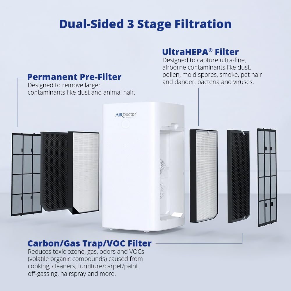 AIRDOCTOR AD5500 HEPA and VOC Air Purifier for Extra Large Spaces & Open Concepts with UltraHEPA, Carbon & VOC Filters - Captures Particles 100x Smaller Than HEPA Standard (AirDoctor 5500)