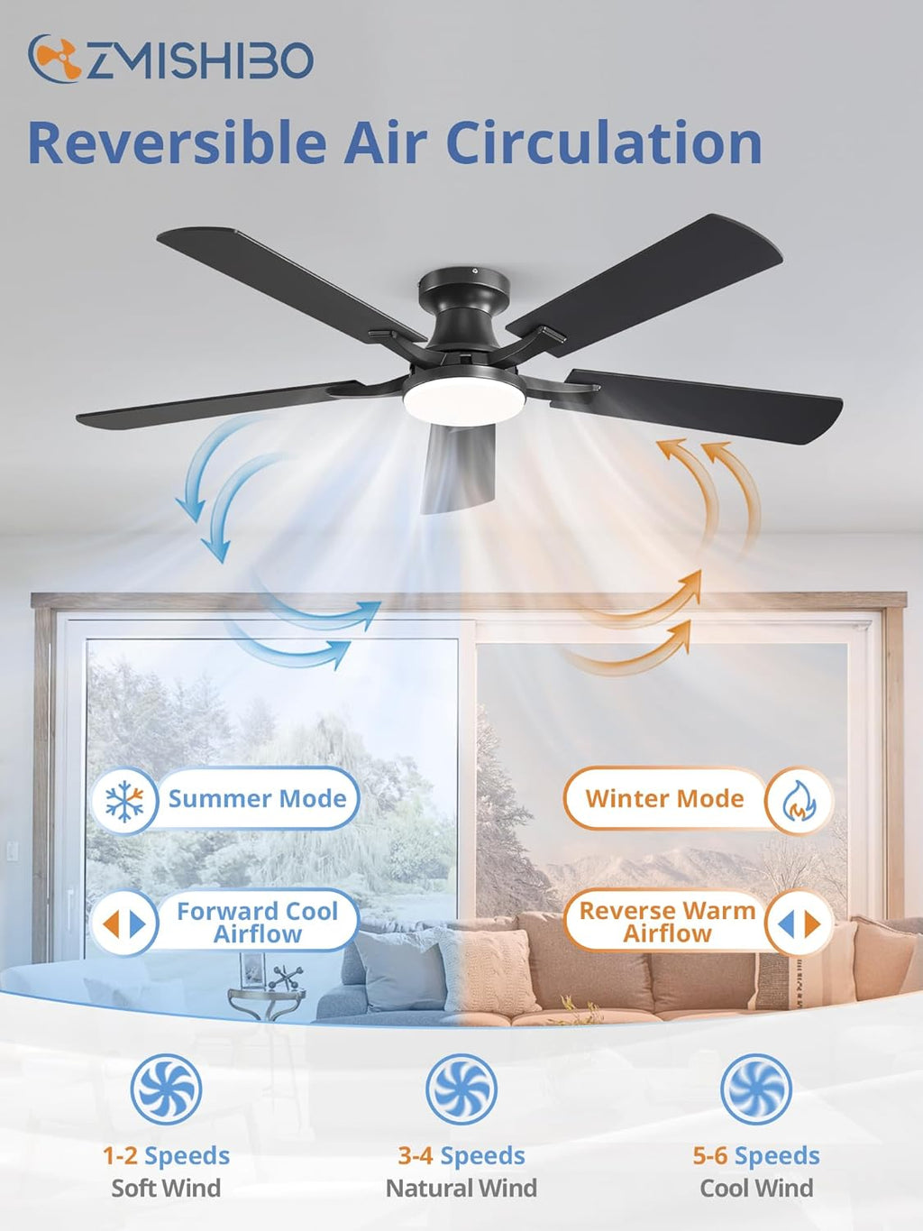 ZMISHIBO 52 Inch RGB Ceiling Fan with Light, App&Remote Control, Flush Mount Low Profile, Dimmable 20W LED Light, Quiet Reversible Motor for Bedroom, Living Room, Apartment, Black