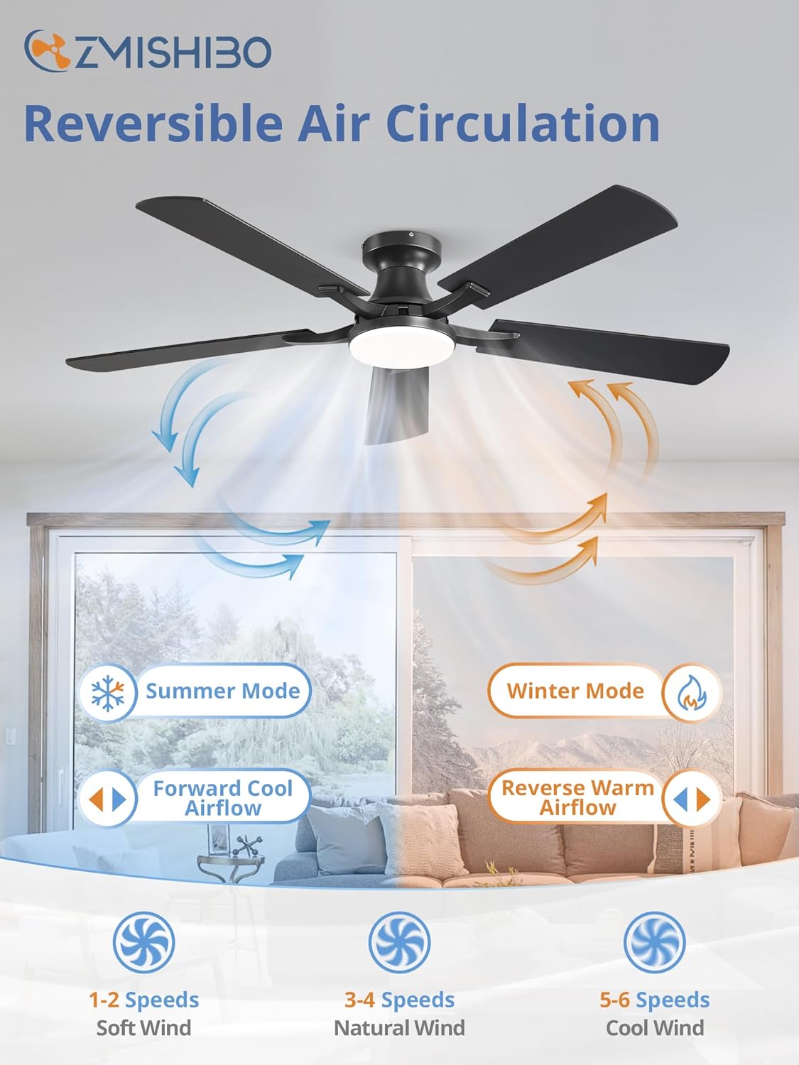 ZMISHIBO 52 Inch RGB Ceiling Fan with Light, App&Remote Control, Flush Mount Low Profile, Dimmable 20W LED Light, Quiet Reversible Motor for Bedroom, Living Room, Apartment, Black