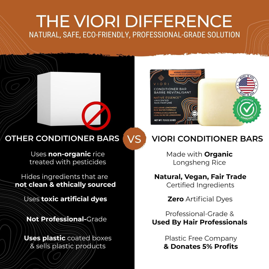 Bar Made with Rice Water (Unscented)
