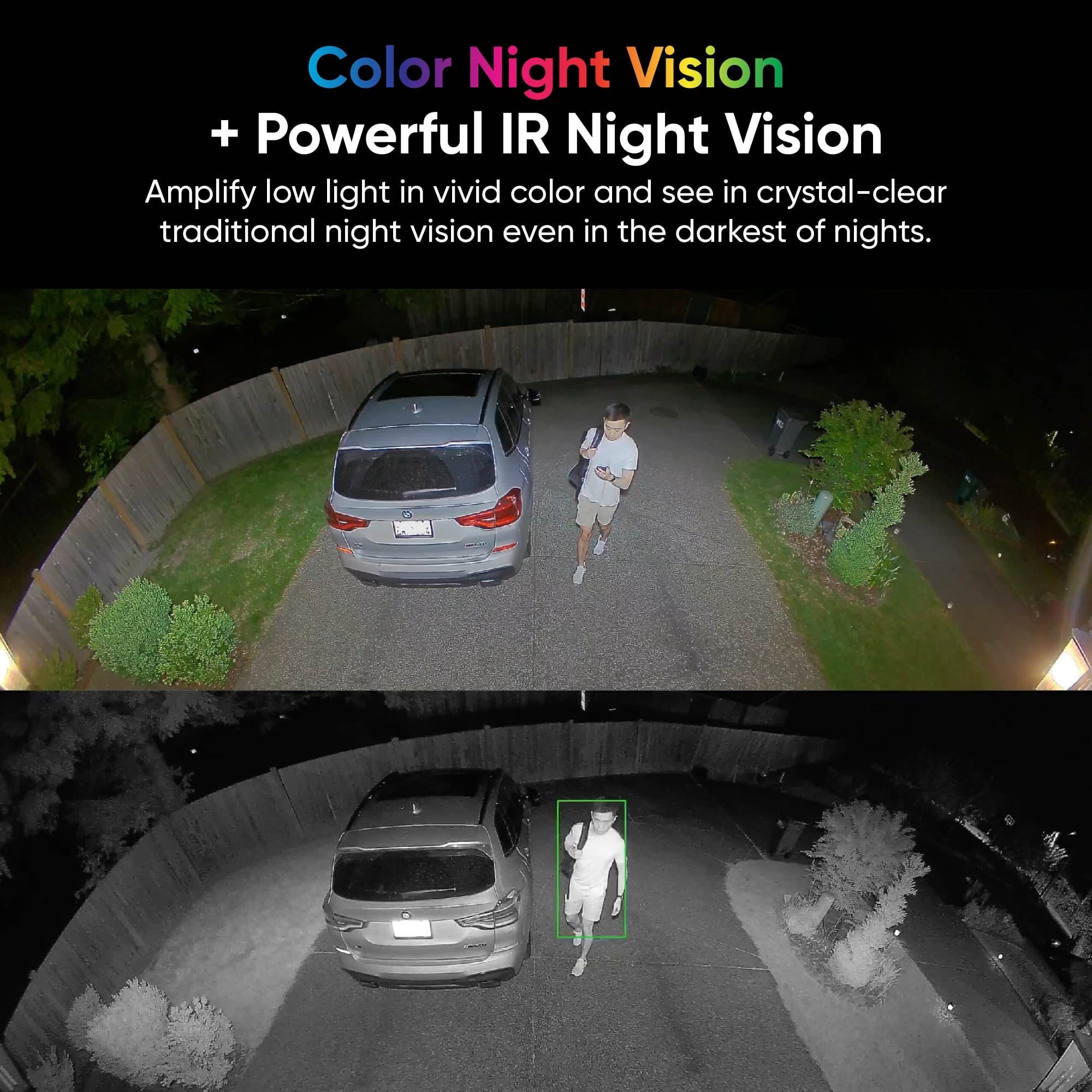 Floodlight Camera Pro, 3000 Lumen LEDs, 180° Wide View, 2k HD Outdoor Wi-Fi Floodlight Home Security Camera - White