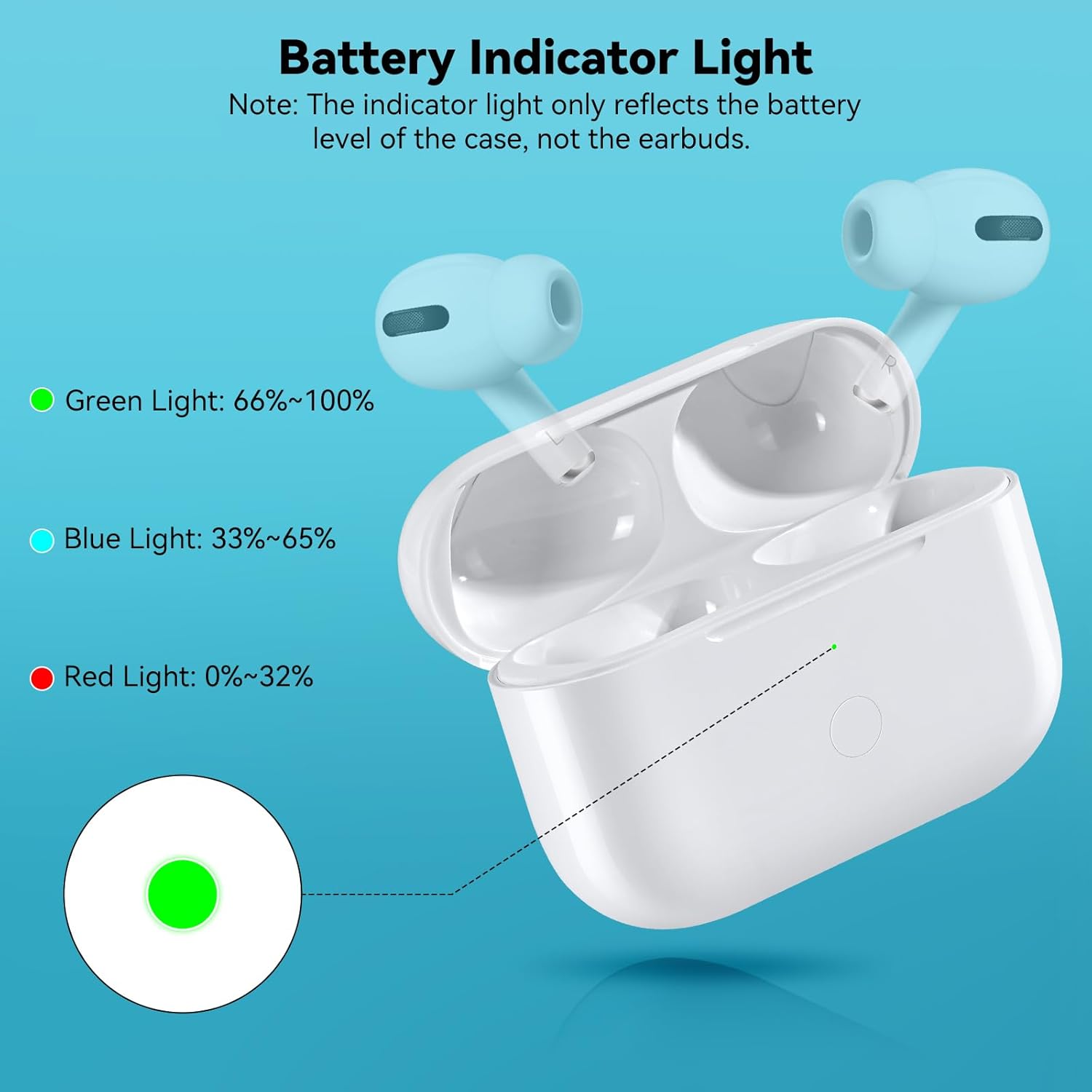 Wireless Charging Case Replacement Compatible with AirPod Pro 2nd & 1st Generation, Air Pod Pro 2 1 Charger Case with Bluetooth Pairing Sync Button,USB-C Charging,White