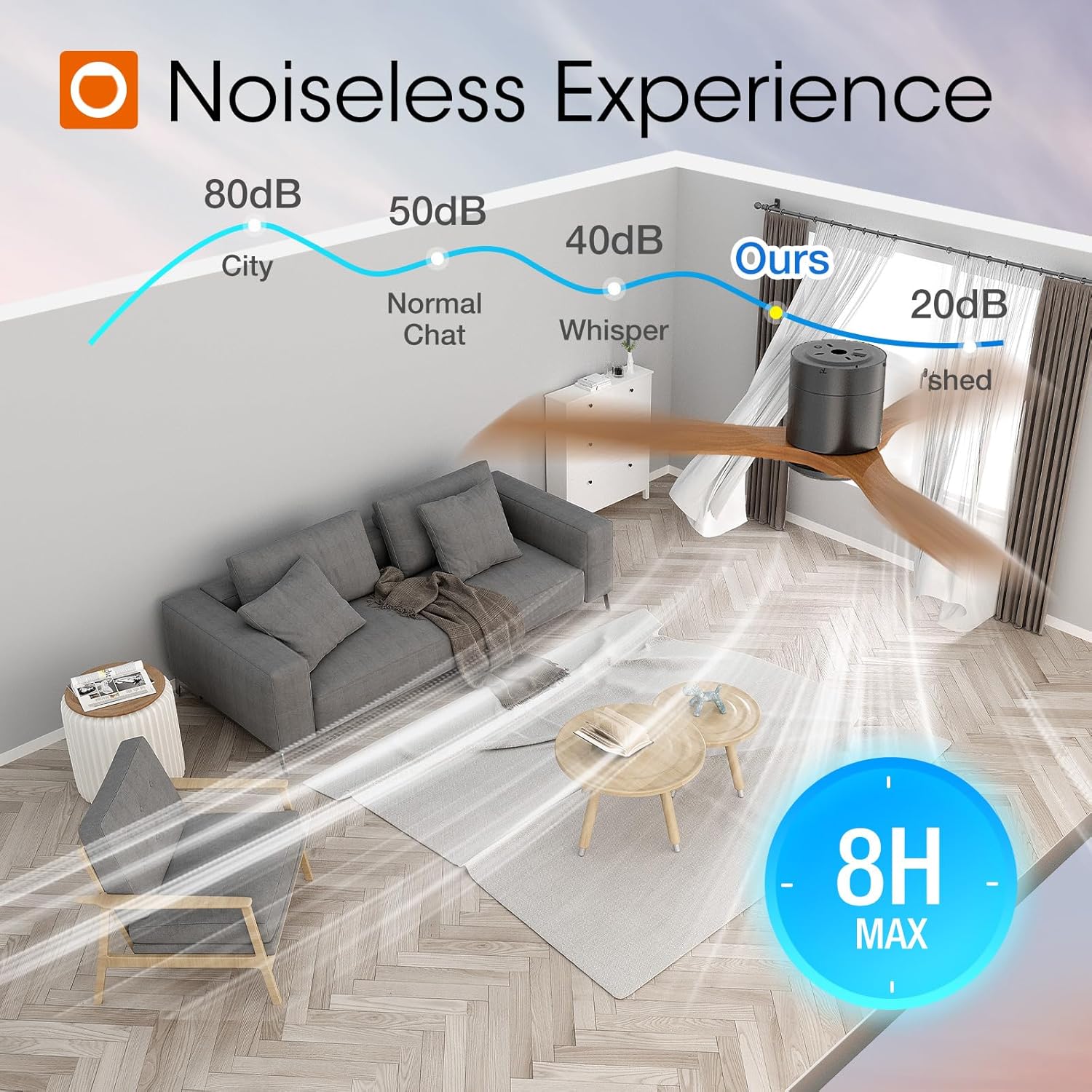 addlon 2 Pack 52 inch Ceiling Fans No Lights, Black Low Profile Ceiling Fan with Remote Control, Flush Mount, Reversible, 3 Wood Blades, 6 Speeds, Noiseless, Wood Ceiling Fan for Indoor/Outdoor Use