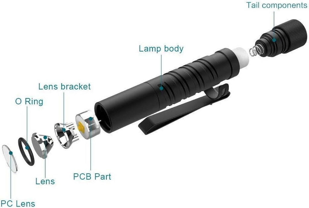 I3T Dual-Output Slim EDC LED Flashlight, Black