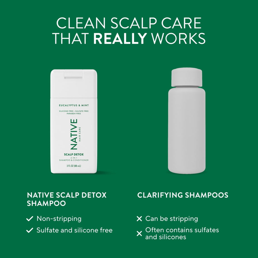 Eucalyptus & Mint 2 in 1 Shampoo & Conditioner 3.0 fl oz