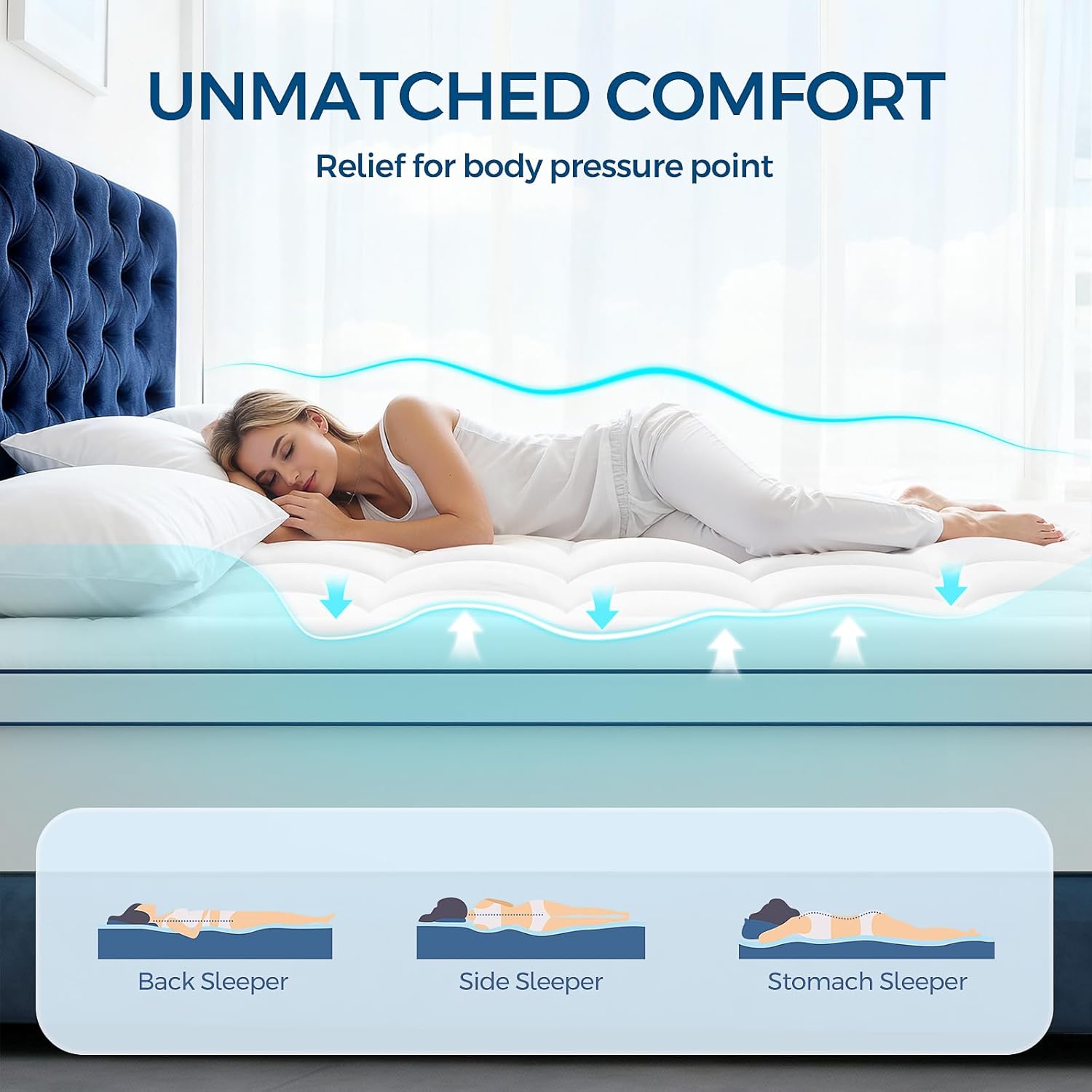 Premium Dual Layer 4 Inch Memory Foam Mattress Topper, 2 Inch Gel Memory Foam and 2 Inch Pillow Top Mattress Pad Cover for Back Pain, Extra Thick Comfort SupportKing 78"x80"