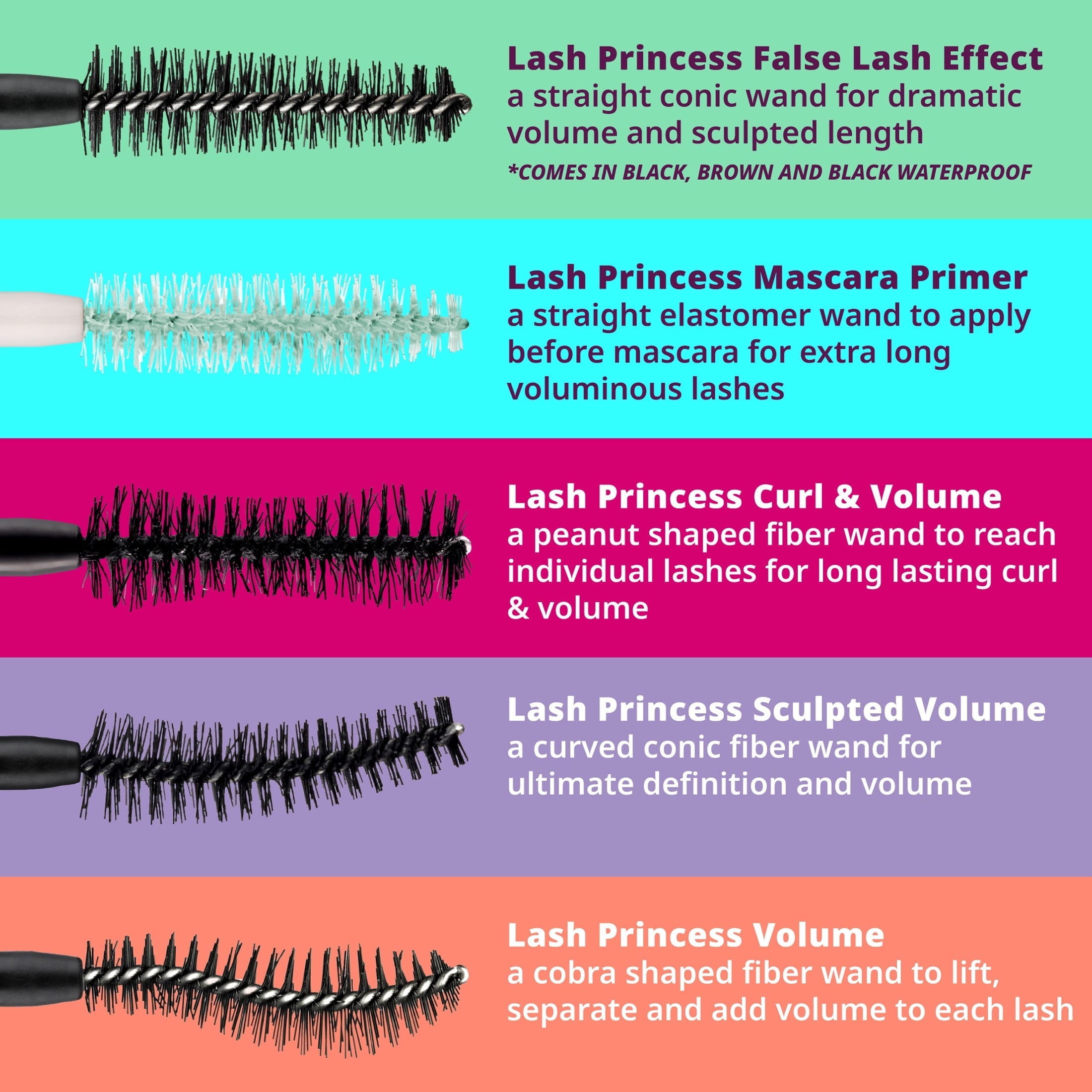 Lash Princess Mascara Primer Extra Length & Volume