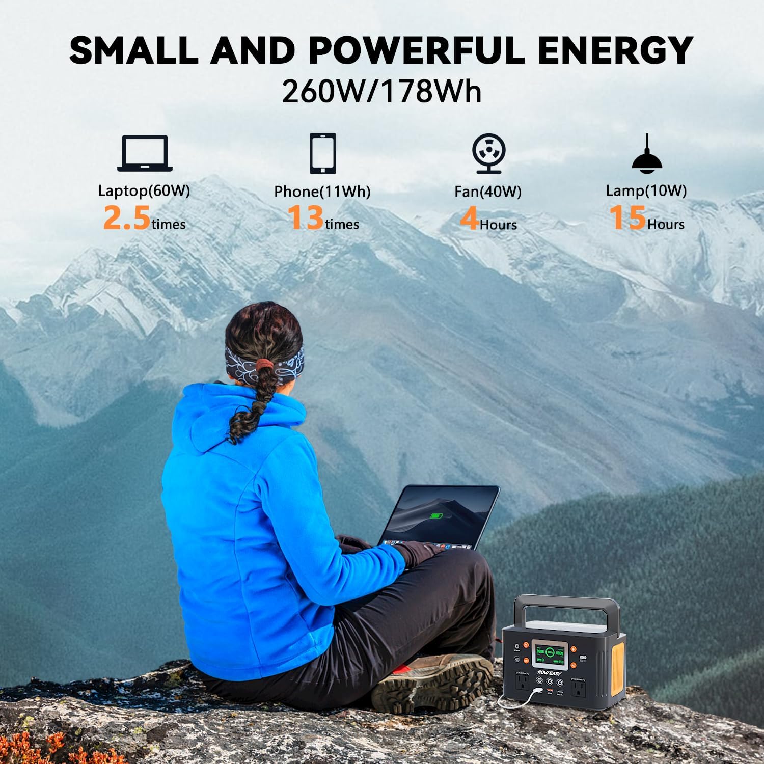 HOWEASY Portable Power Station,260W(500W peak) Solar Generator with PD 65W,110V Pure Sine Wave AC Outlet, 48000mAh Backup Lithium Battery for Outdoor Camping Travel Home Emergency