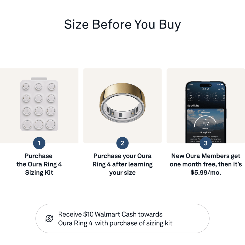4 Sizing Kit, Size Before You Buy & Receive Credit for Purchase