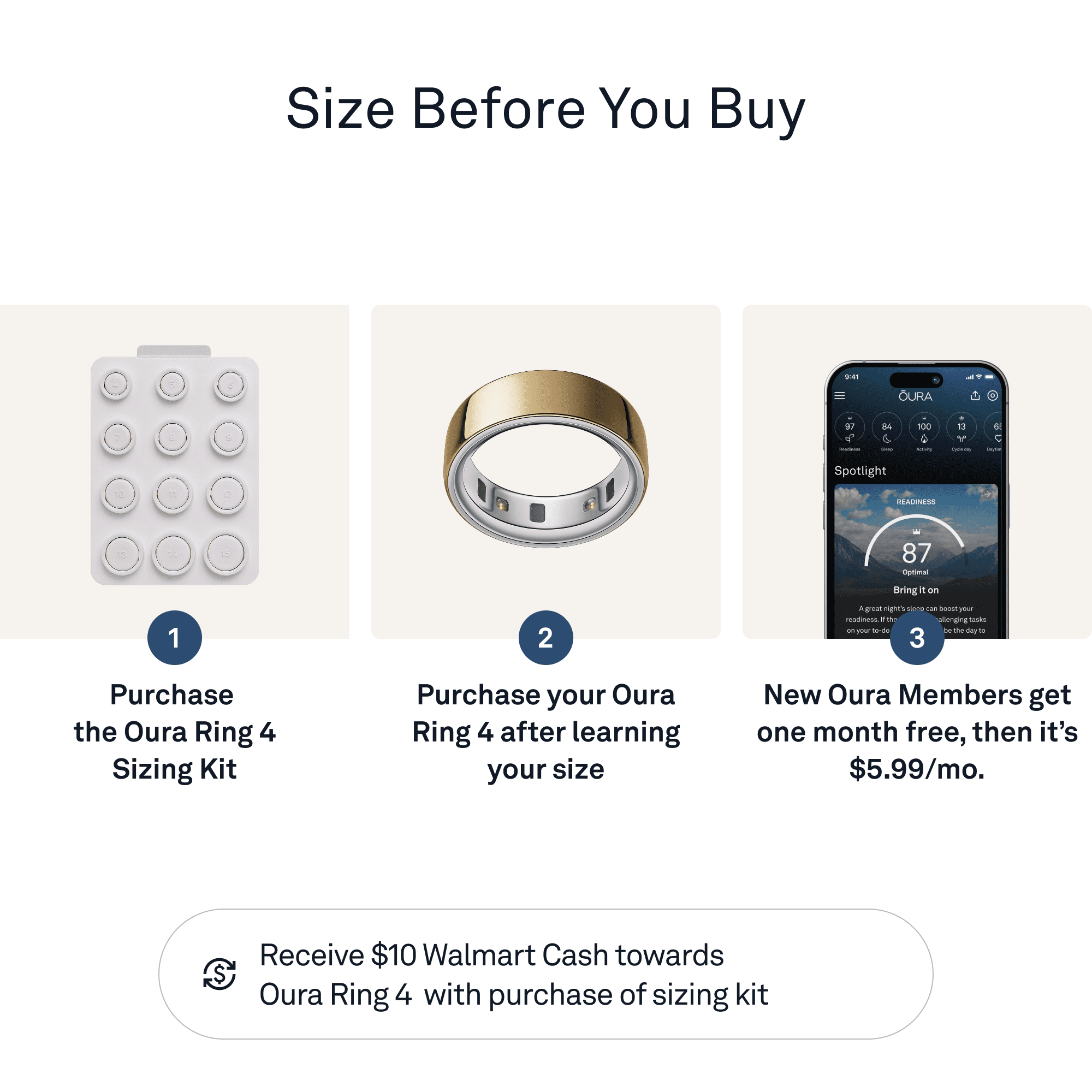 4 Sizing Kit, Size Before You Buy & Receive Credit for Purchase