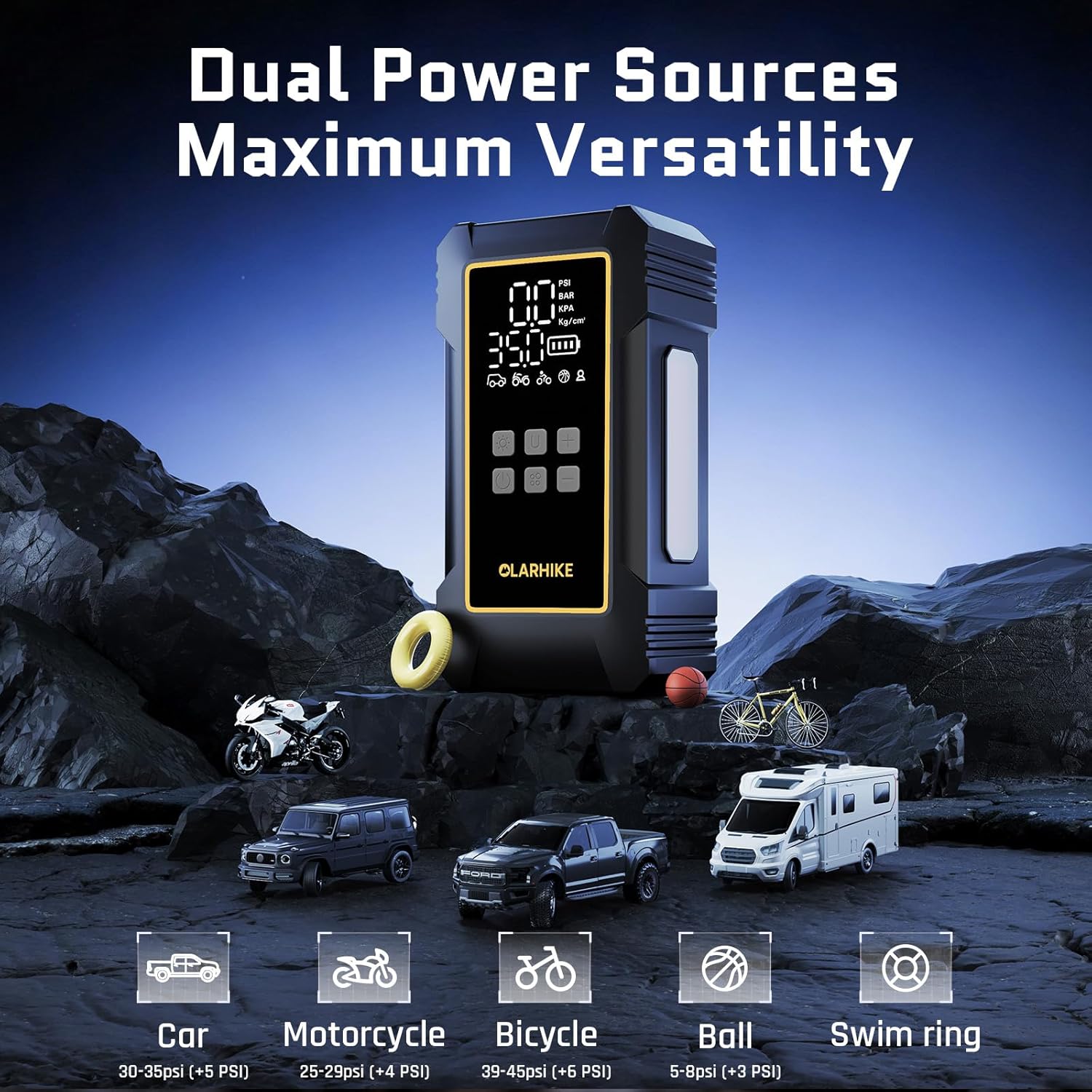 OlarHike Powerful 12000mAh Heavy Duty Tire Inflator Portable Air Compressor, 7X Faster, 150PSI Dual Power 12V&Cordless Air Pump for Car Tires, Pickup Trucks, Jeeps, SUVs & RVs. Digital Pressure Gauge