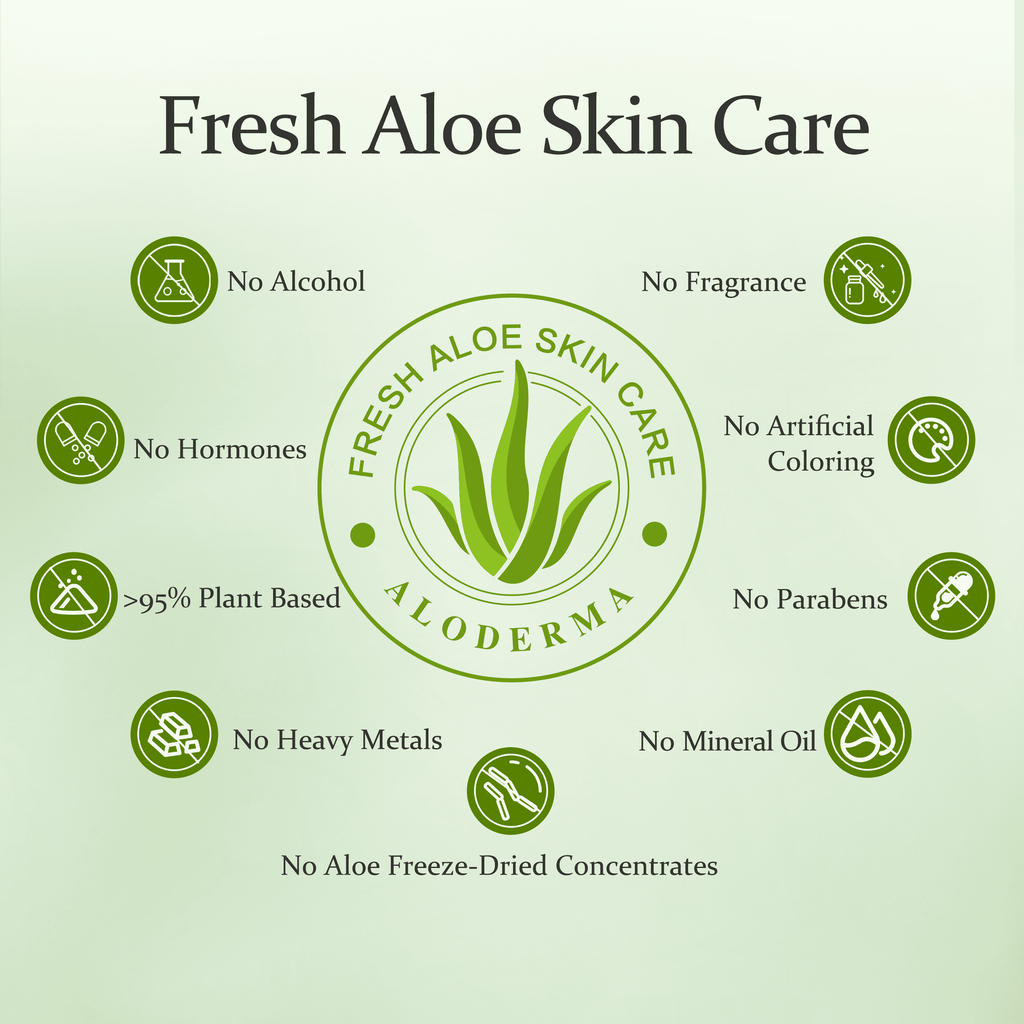 Age-Defying 24K Gold Leaf Aloe Flower Essence Gel, Made within 12 Hours of Harvest - Luxurious Aloe Gel with Allantoin & Hyaluronic Acid for a Glowing, Shimmering, Youthful Complexion, 7oz