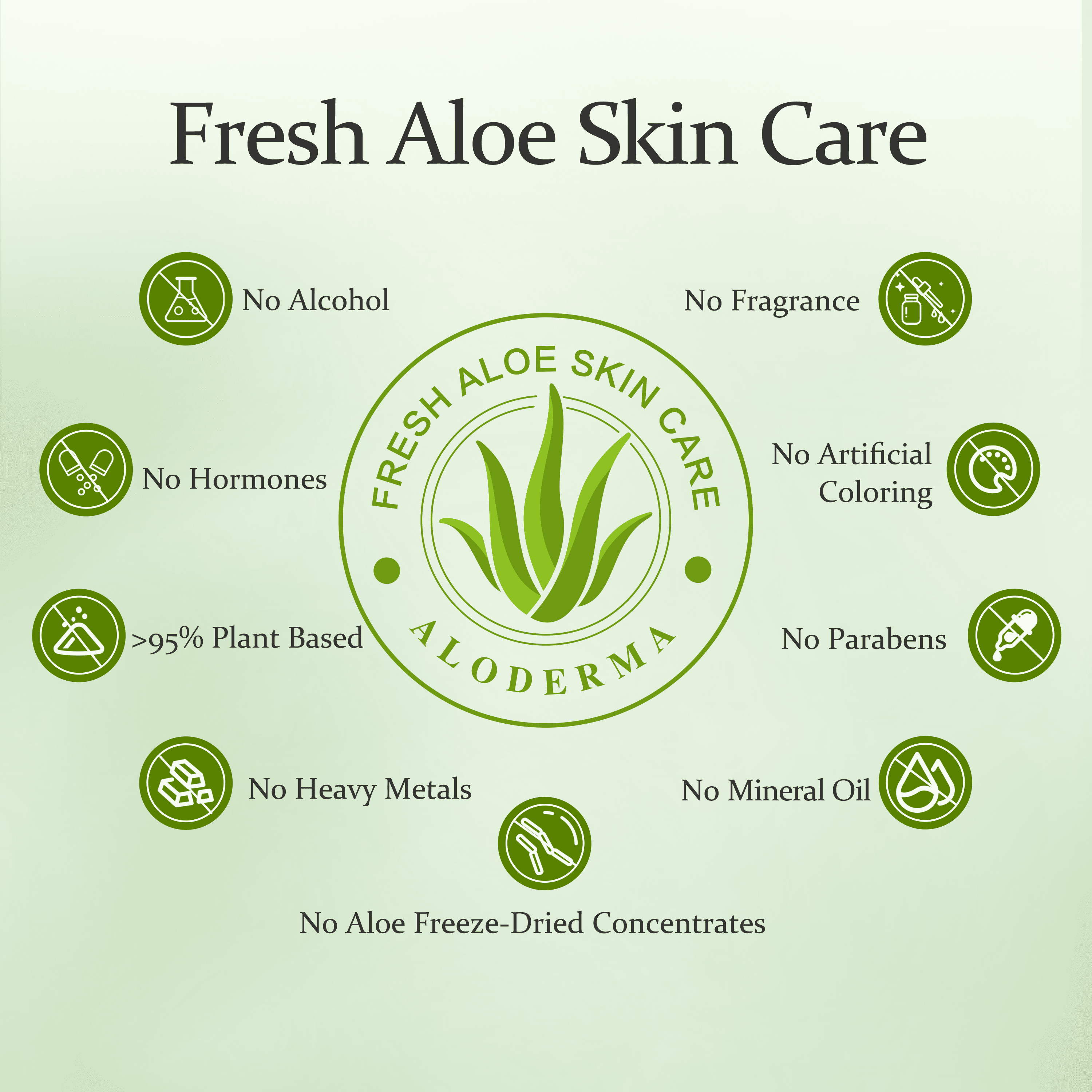 Age-Defying 24K Gold Leaf Aloe Flower Essence Gel, Made within 12 Hours of Harvest - Luxurious Aloe Gel with Allantoin & Hyaluronic Acid for a Glowing, Shimmering, Youthful Complexion, 7oz