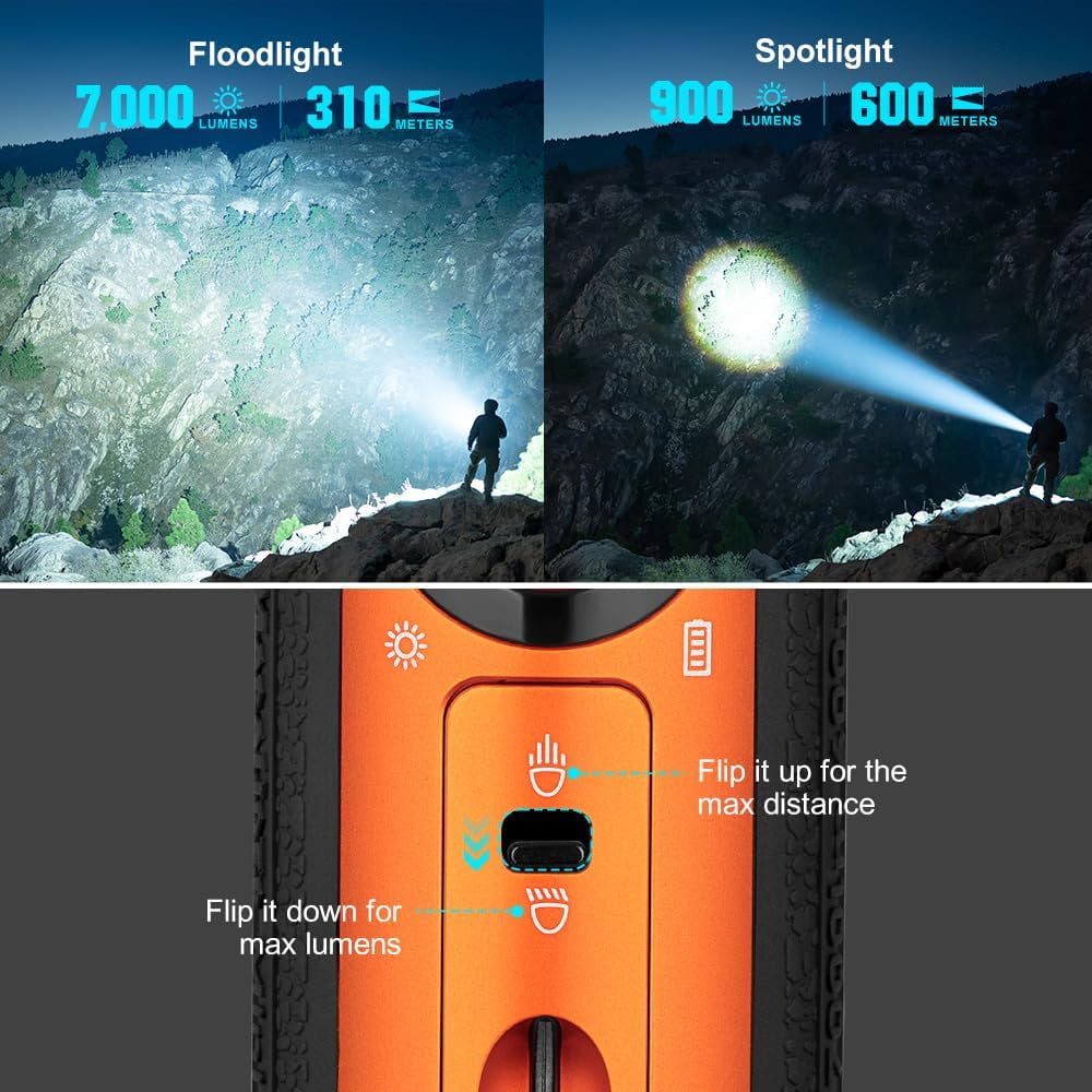 Marauder Mini 7,000 Lumens Bright Flashlight with 600 Meters Beam Distance, Powerful RGB Lights, Magnetic Rechargeable for Outdoors Work, Hunting, and Searching(Midnight Blue)