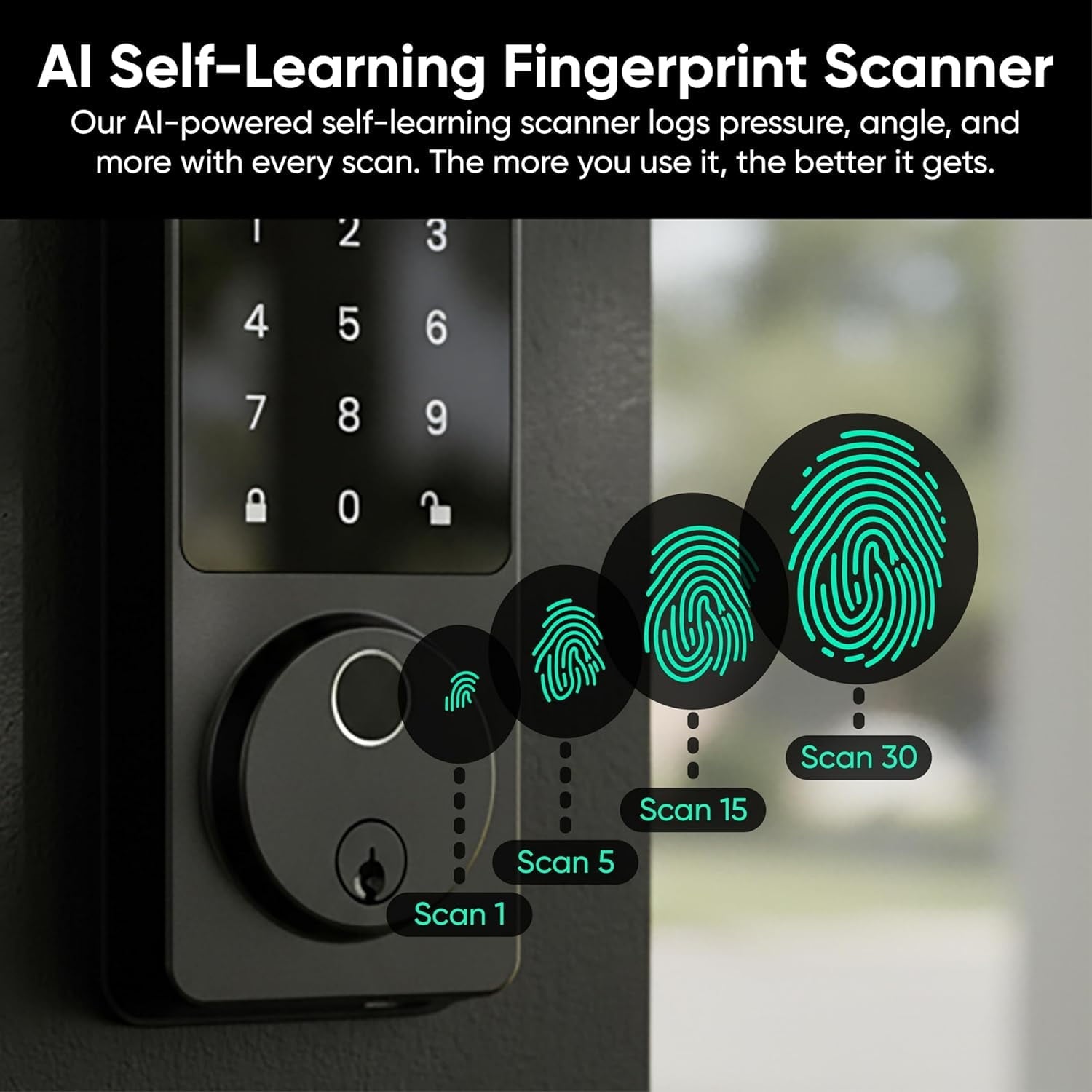 Lock Bolt v2, Smart Wi-Fi Deadbolt with Fingerprint Scanner, Keyless Entry, Keypad with 50 Passcodes, Built-in Wi-Fi 6, Auto-Lock, 8-Month Battery
