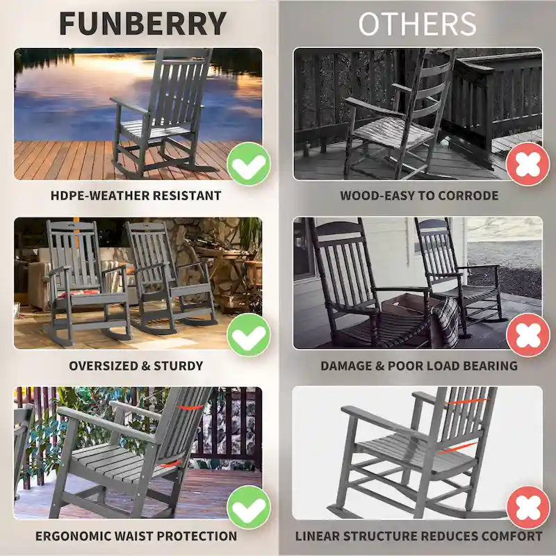 Vrakae All Weather Outdoor High Back Rocking Chair Set of 2