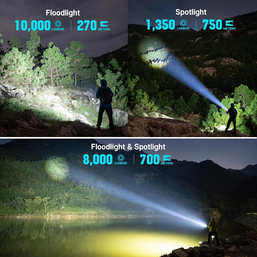Marauder Mini 2 Bright Flashlight 10,000 Lumen with 750 Meters Beam Distance, Rechargeable Light with Dual Charging & 5 Lighting Modes for Outdoor, Camping, Emergencies (Midnight Blue)