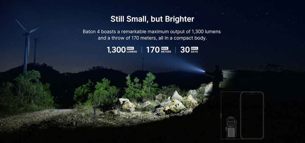 Baton 4 1300 Lumen Rechargeable EDC Flashlight + LumenTac Organizer