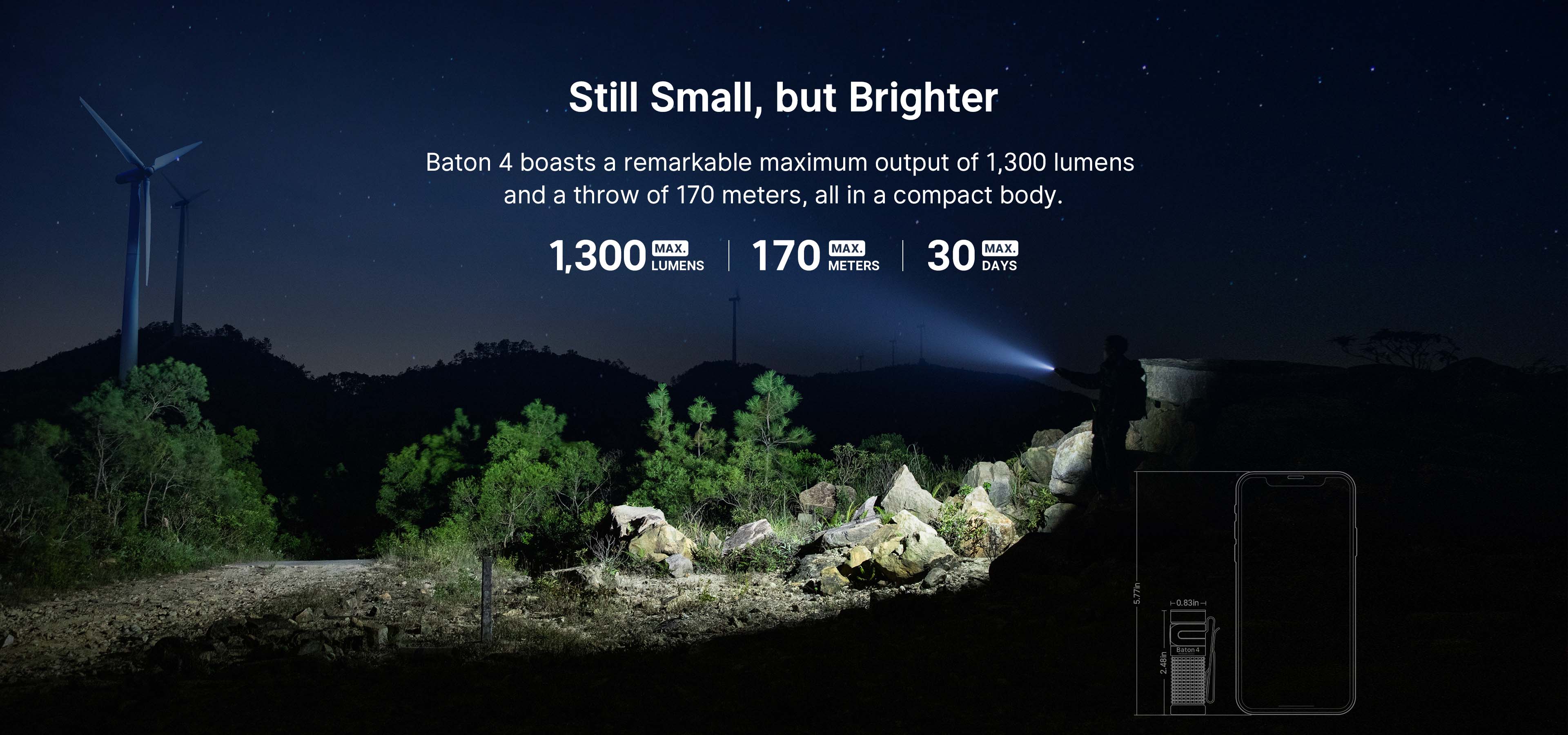 Baton 4 1300 Lumen Rechargeable EDC Flashlight + LumenTac Organizer