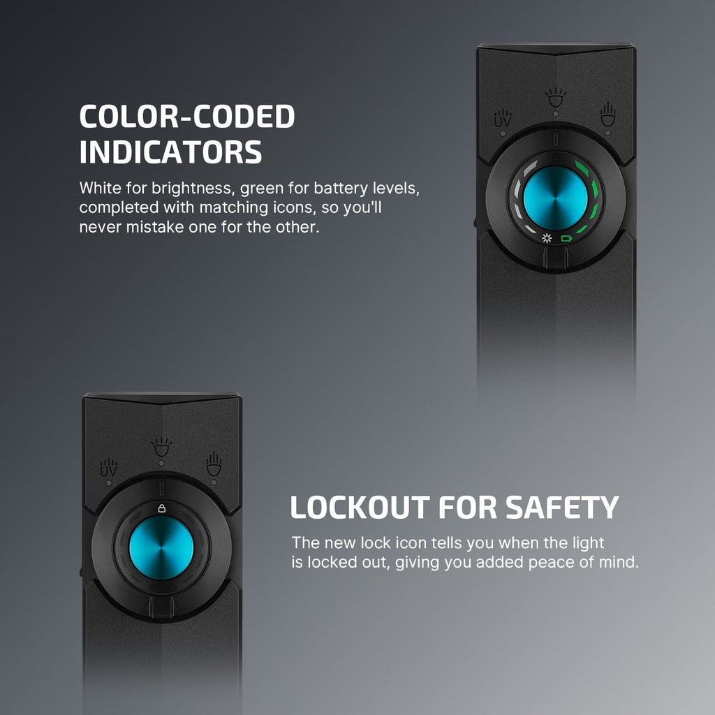EDC Flat Flashlight Rechargeable with Green Beam, UV and White LED,1500 Lumens USB-C Pocket Camping Flashlight, Spotlight Floodlight for Outdoor Emergency Working (Matte Black CW)