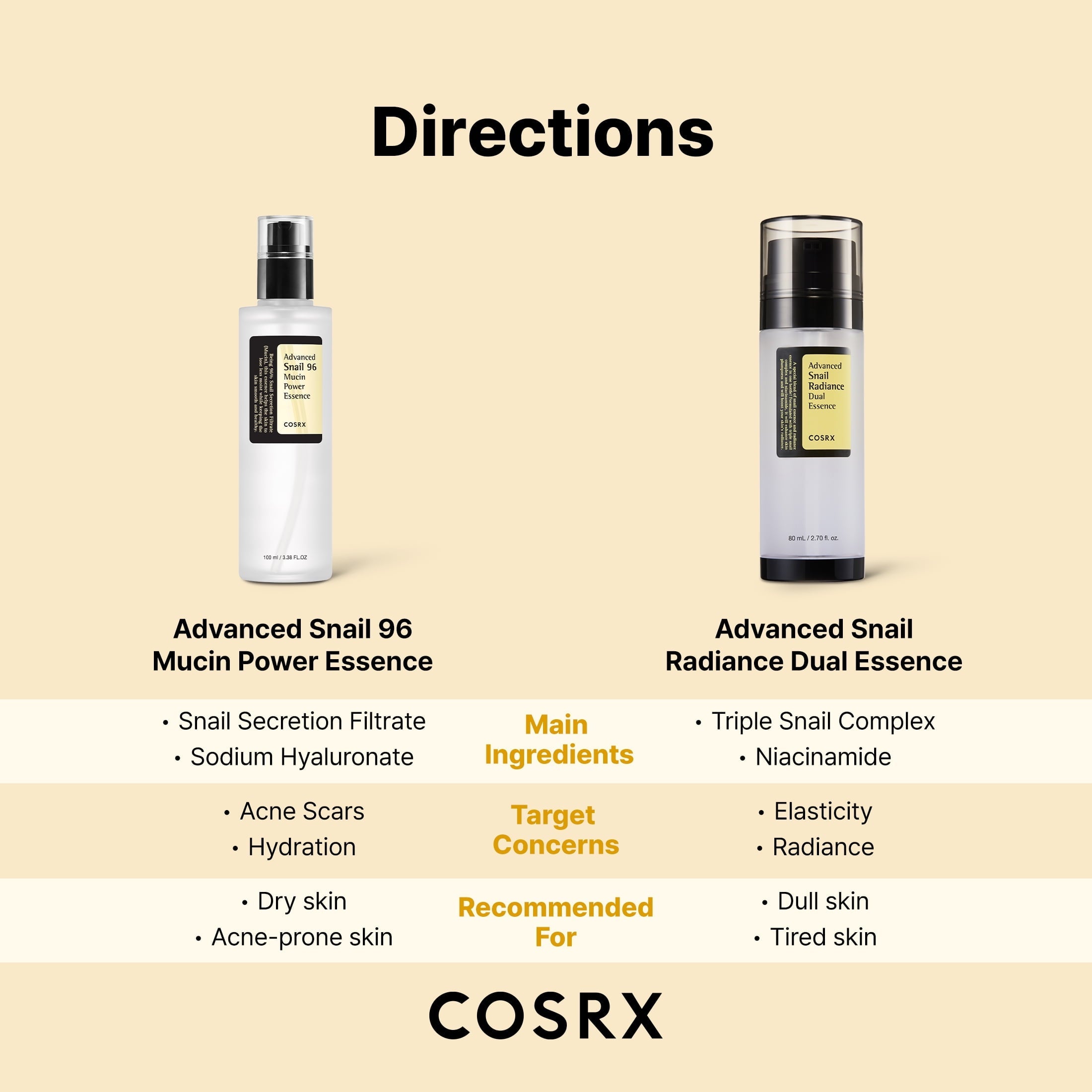 Advanced Snail Radiance Dual Essence (2.71 fl.oz)