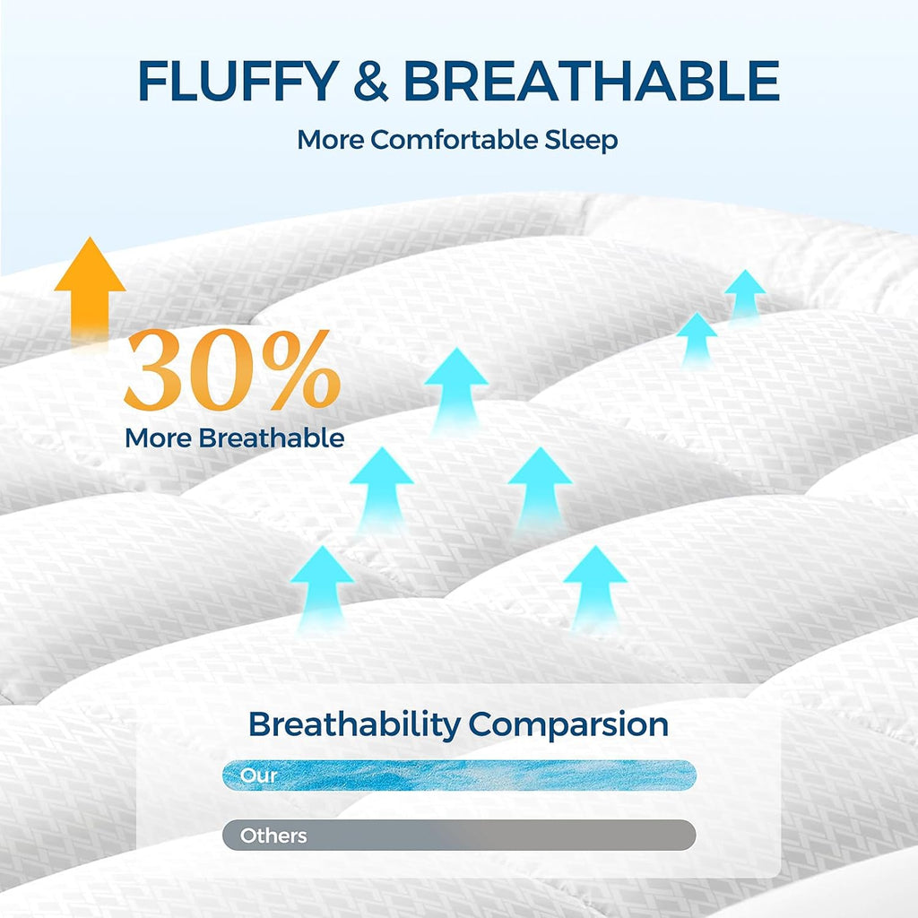 Premium Dual Layer 4 Inch Memory Foam Mattress Topper, 2 Inch Gel Memory Foam and 2 Inch Pillow Top Mattress Pad Cover for Back Pain, Extra Thick Comfort SupportKing 78"x80"