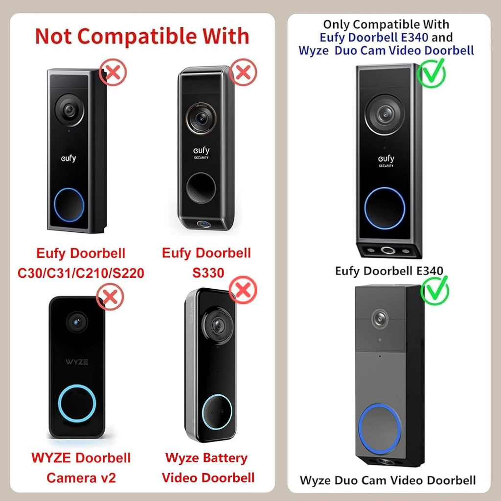 Doorbell Mount for Eufy E340/Wyze Duo Cam Doorbell, No-Drill Adjustable Mounting Bracket E340, Apartment Door Camera Wyze Home Rentals Room